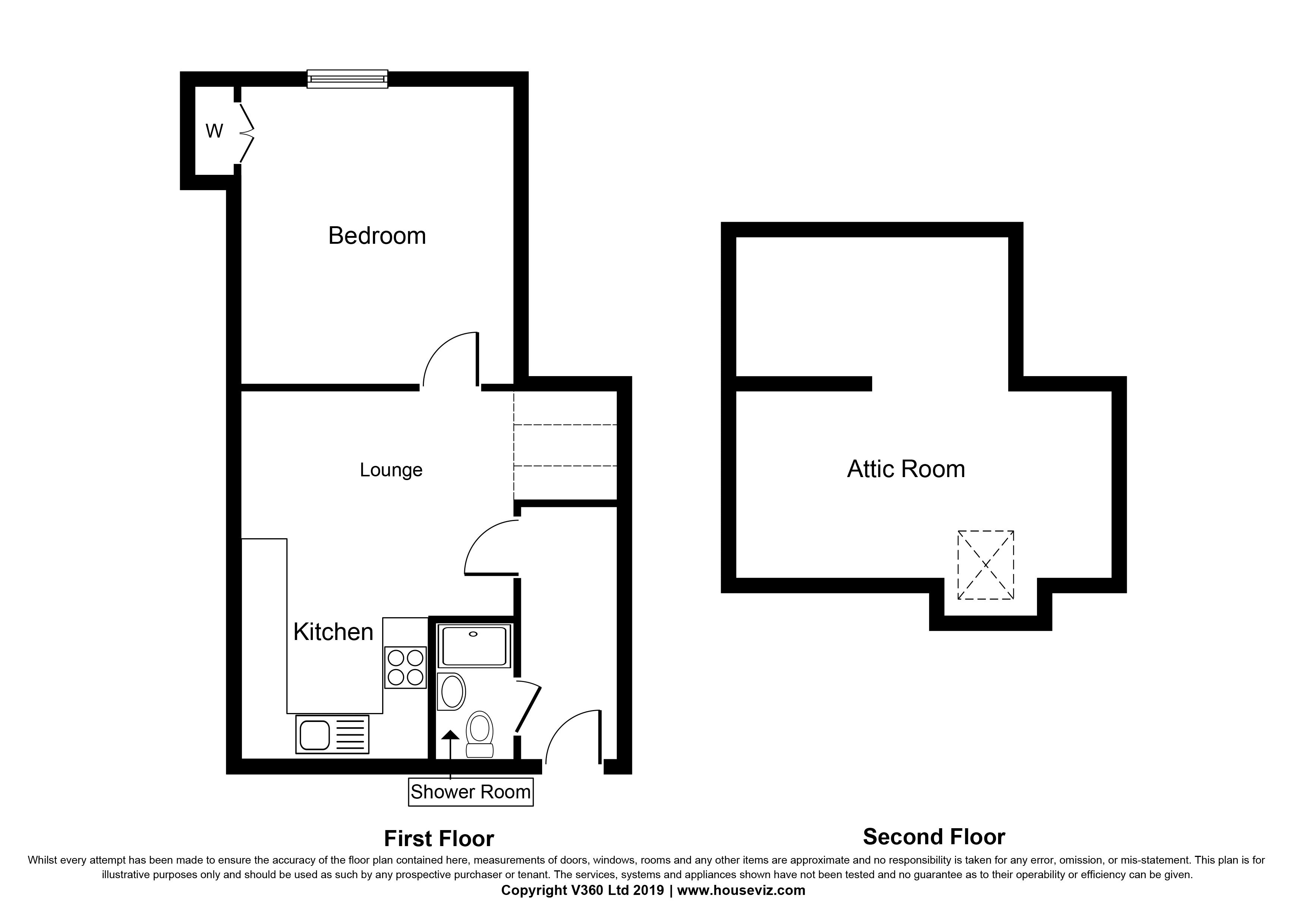 1 Bedrooms Flat for sale in Bridgegate, Peebles EH45