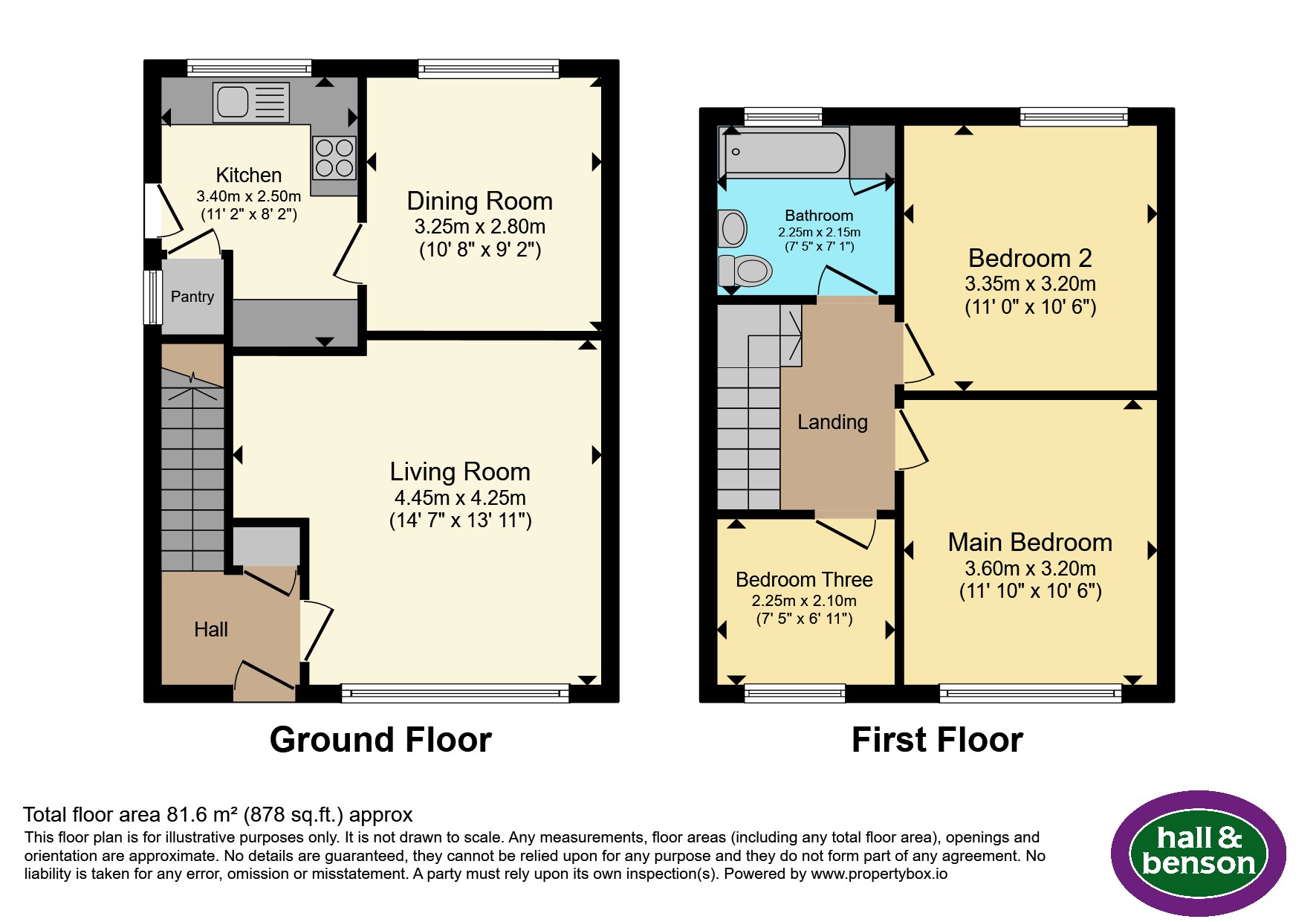 39, Platt Street, Nottingham floorplan
