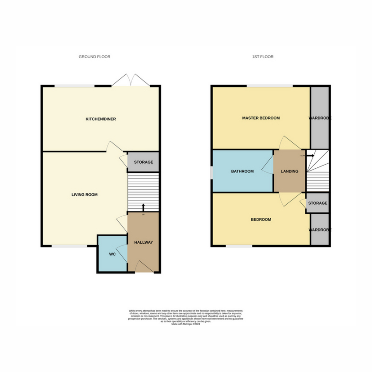 13, Boyce Way, Cardiff floorplan