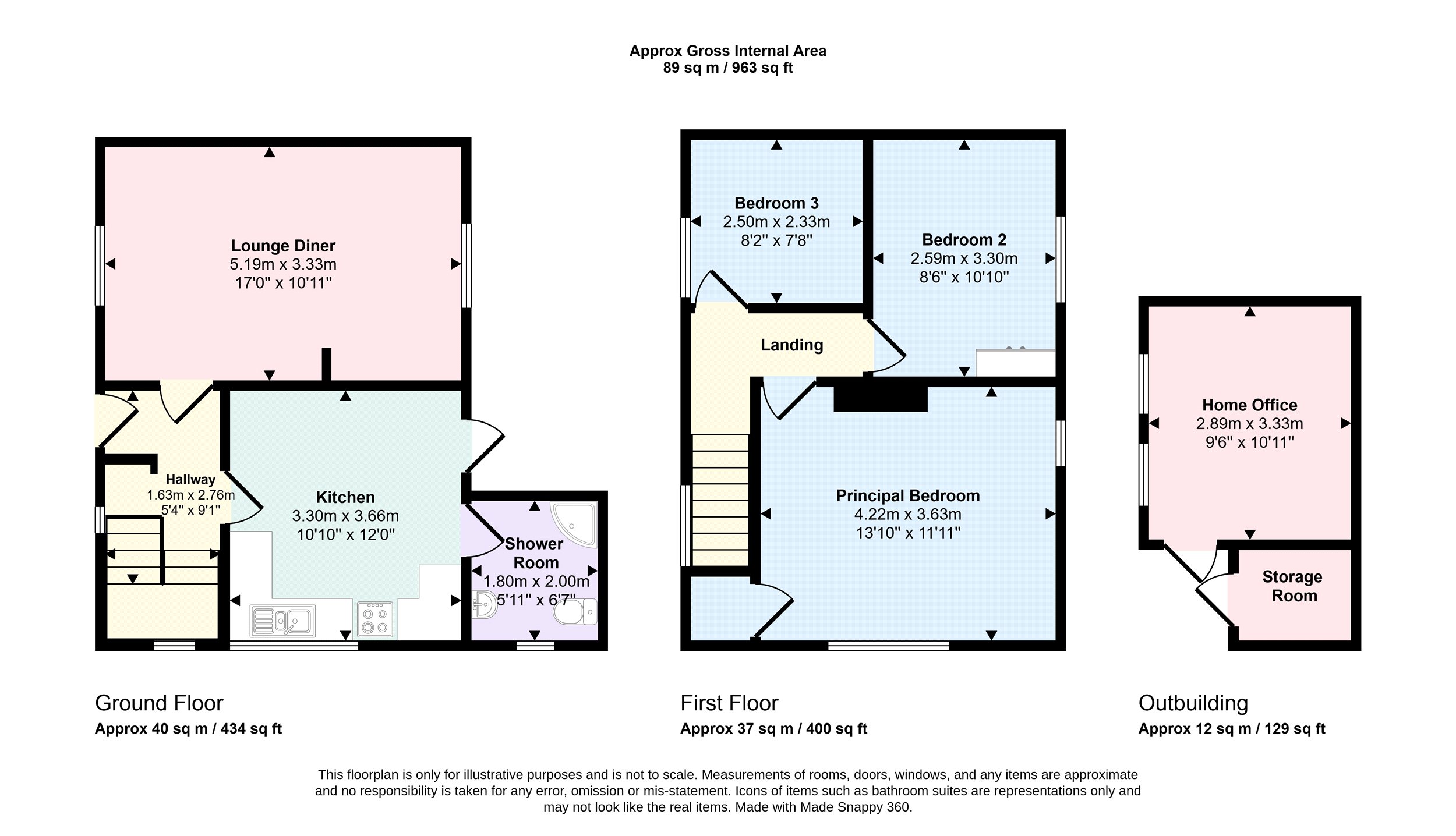 5, Wadebridge Road, Bodmin floorplan