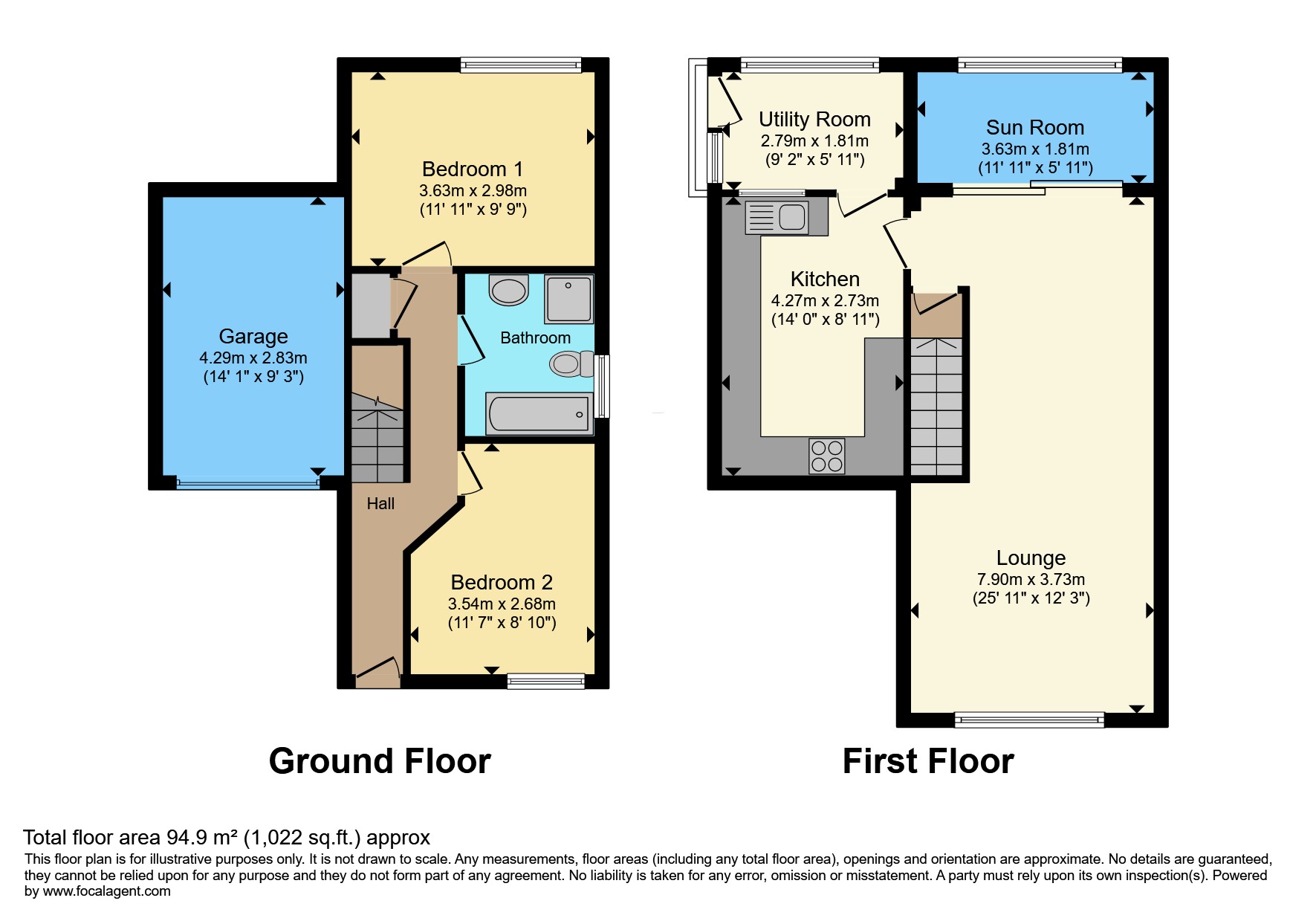7, Granby Road, Sheffield floorplan