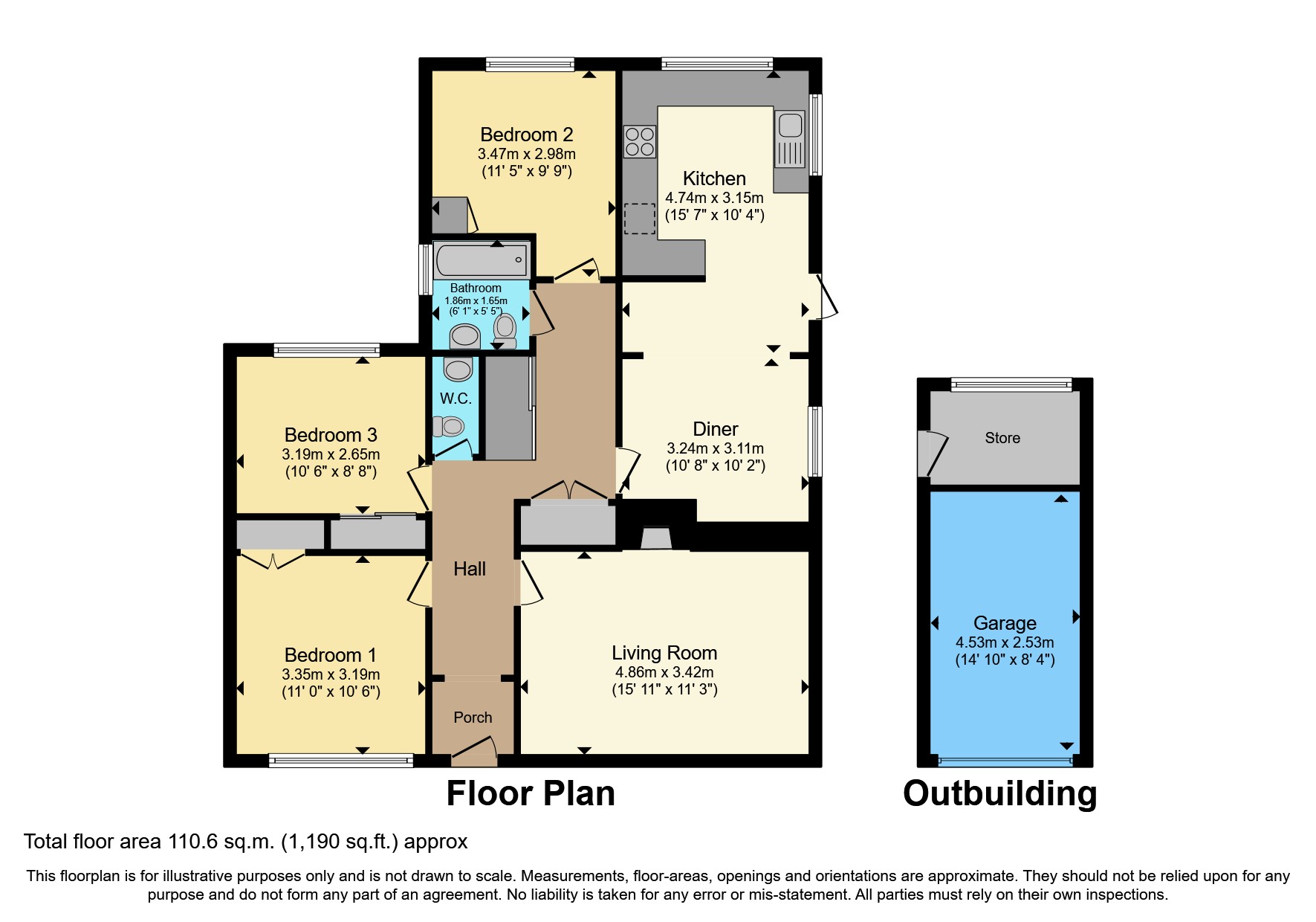 Newbridge Way, Truro, Cornwall TR1, 3 bedroom bungalow for sale