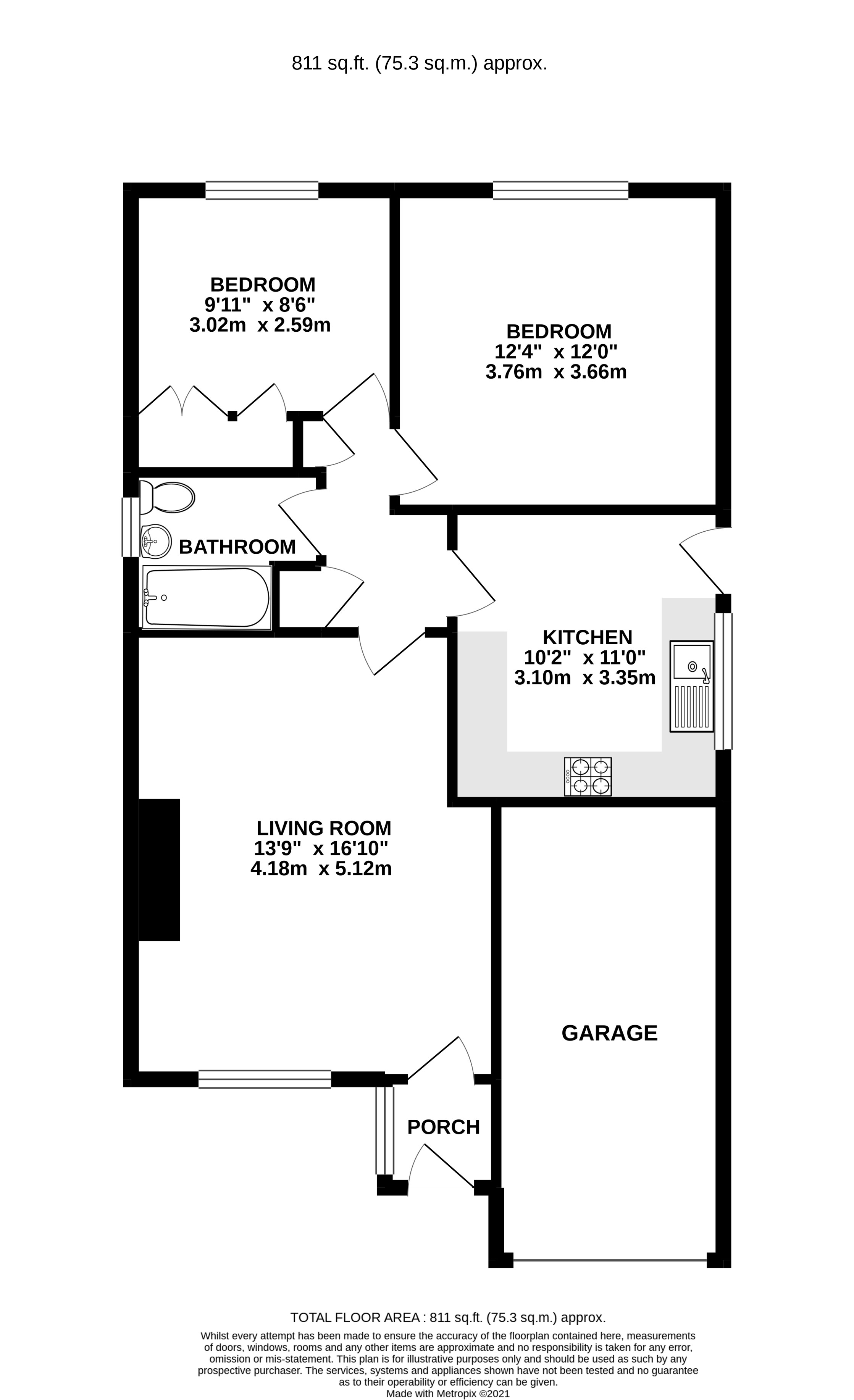 Fox Hill Road, Sheffield, South Yorkshire S6, 2 bedroom bungalow for sale 60325635 PrimeLocation