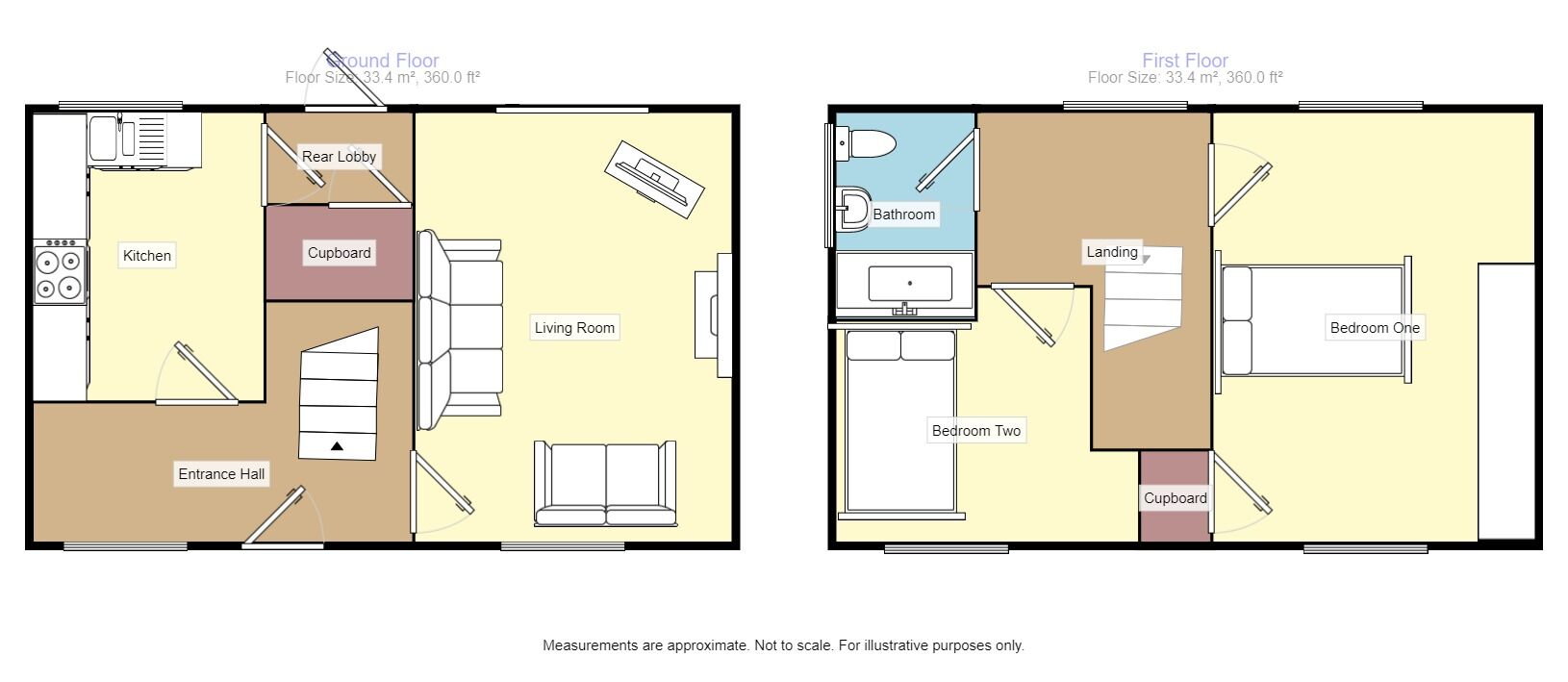 Hollywood Crescent, Gosforth, Newcastle Upon Tyne NE3, 2 bedroom semi