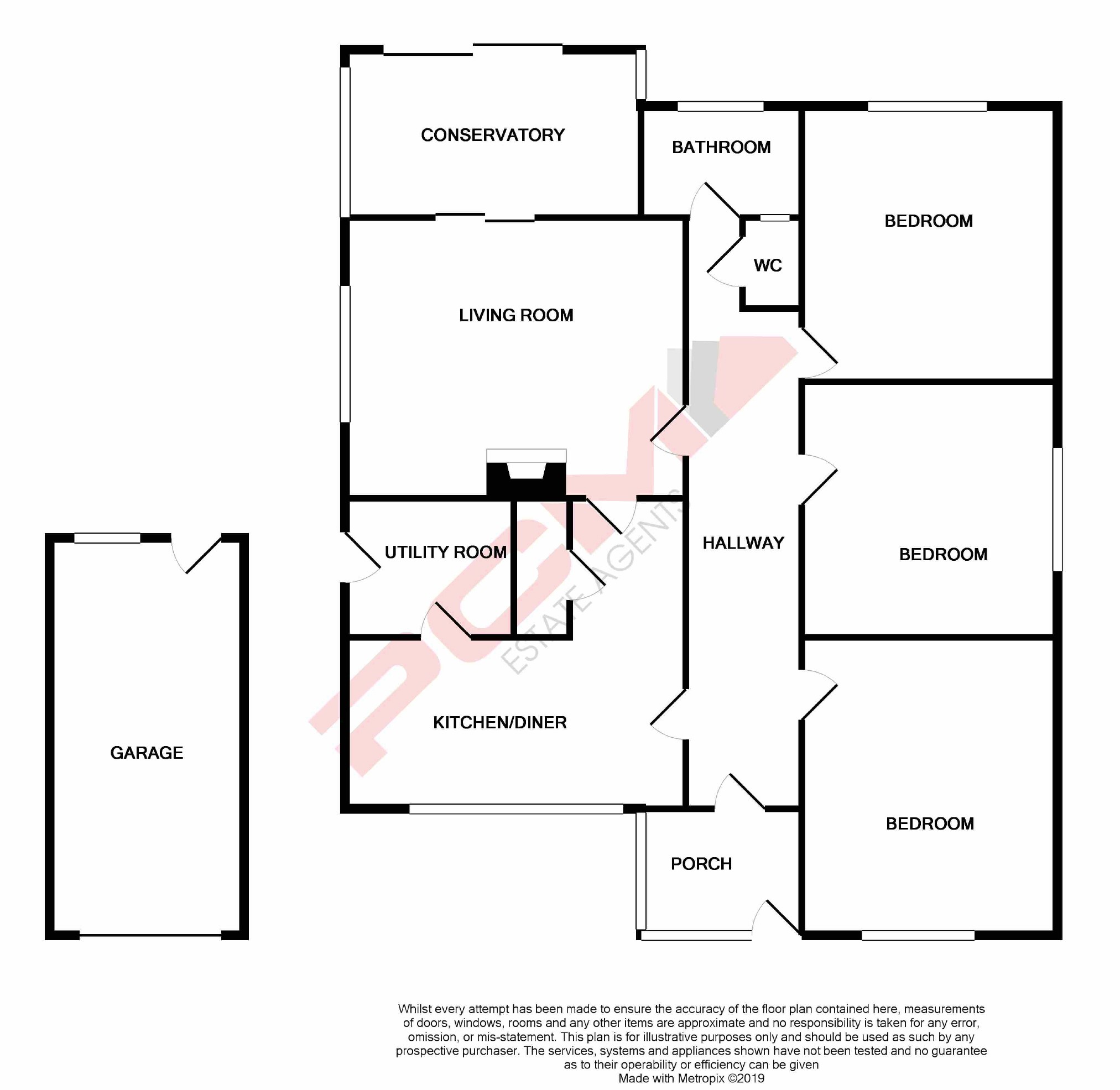 3 Bedrooms Detached bungalow for sale in Edith Road, Hastings, East Sussex TN35