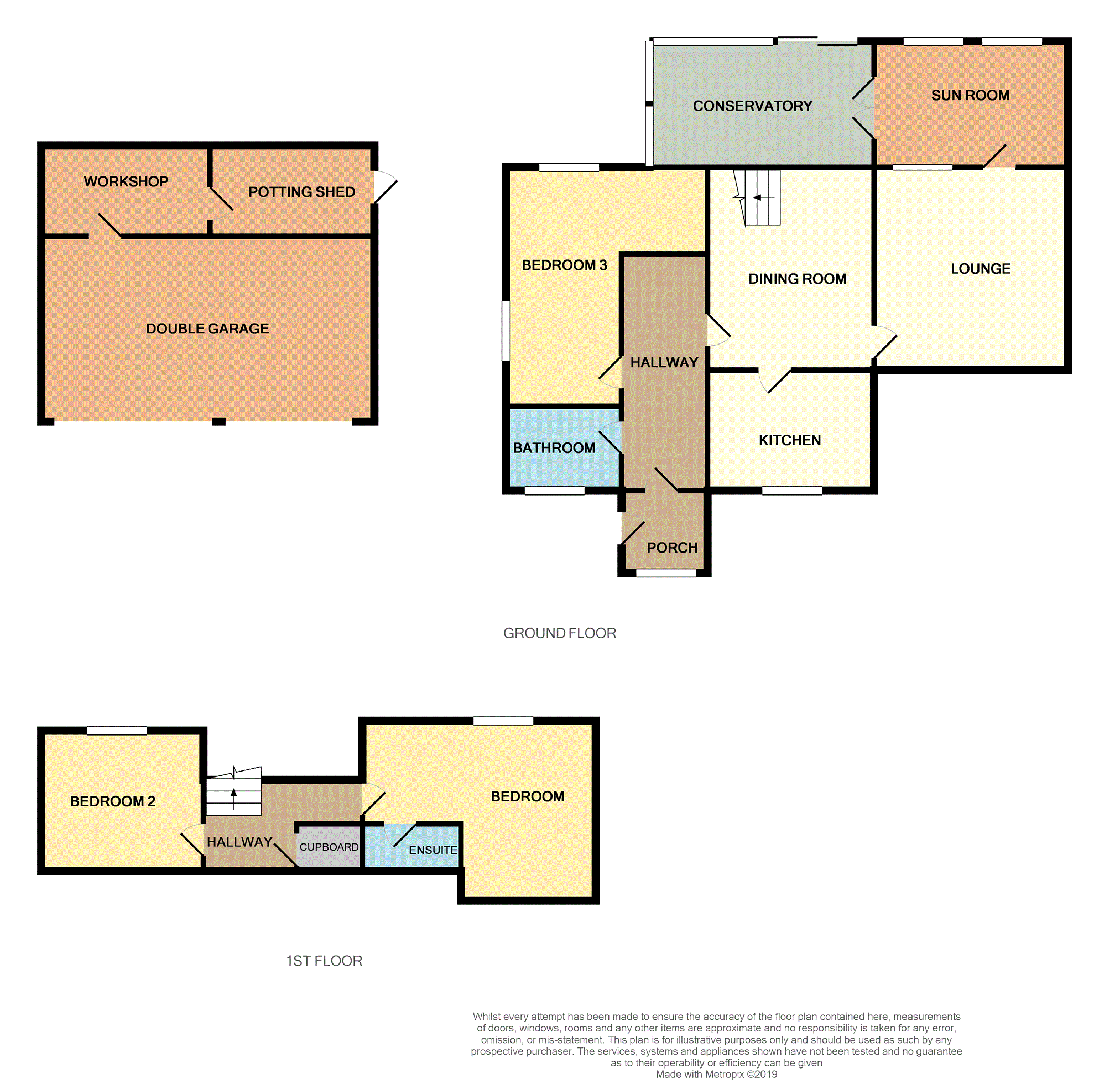 3 Bedrooms Semi-detached house for sale in Monktonhill Road, Prestwick KA9