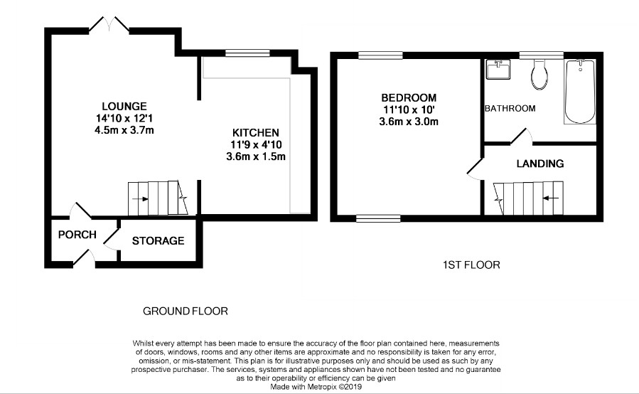 1 Bedrooms Terraced house for sale in Avondale, Ash Vale GU12