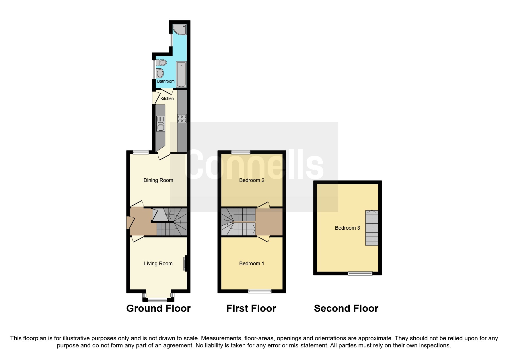 Houghton Road, Grantham NG31, 3 bedroom terraced house for sale 61104581 PrimeLocation