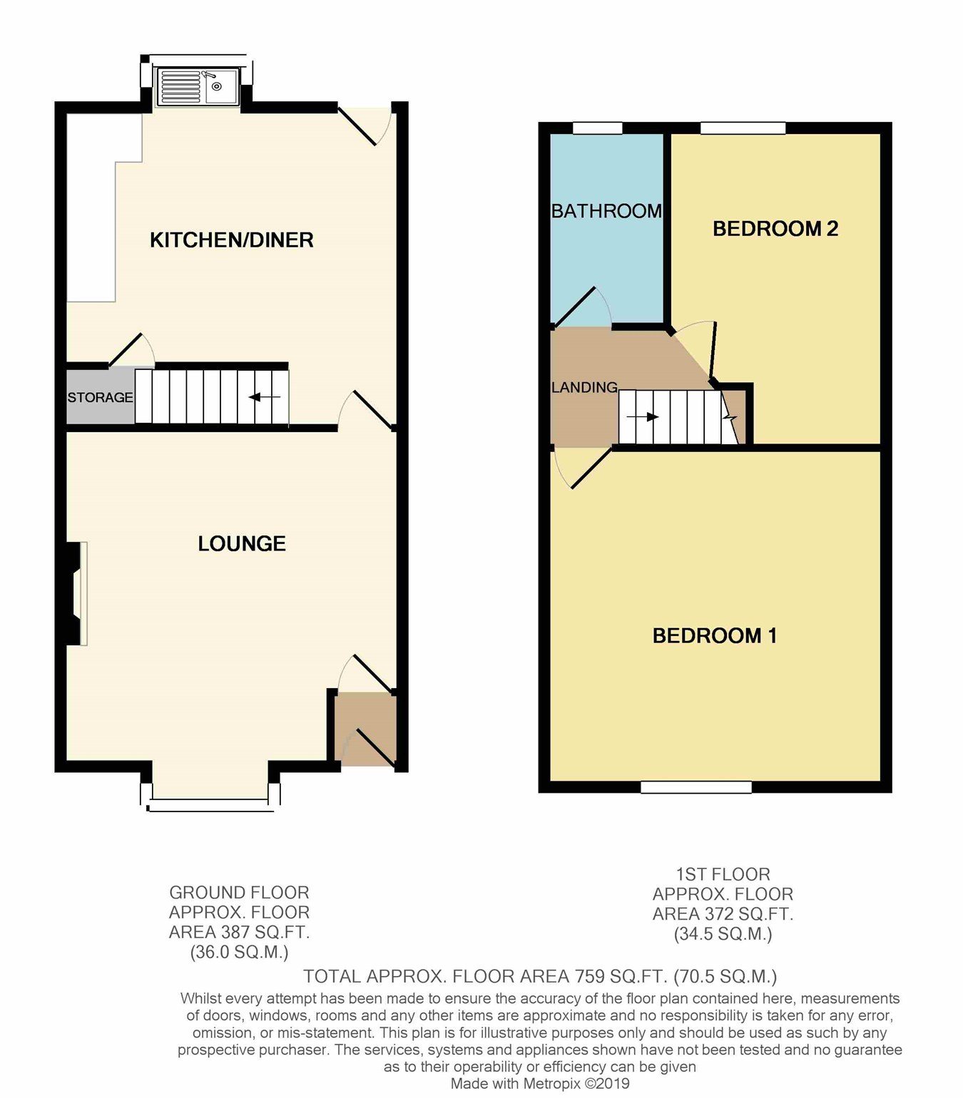 2 Bedrooms Terraced house for sale in Poplar Avenue, Bolton BL1