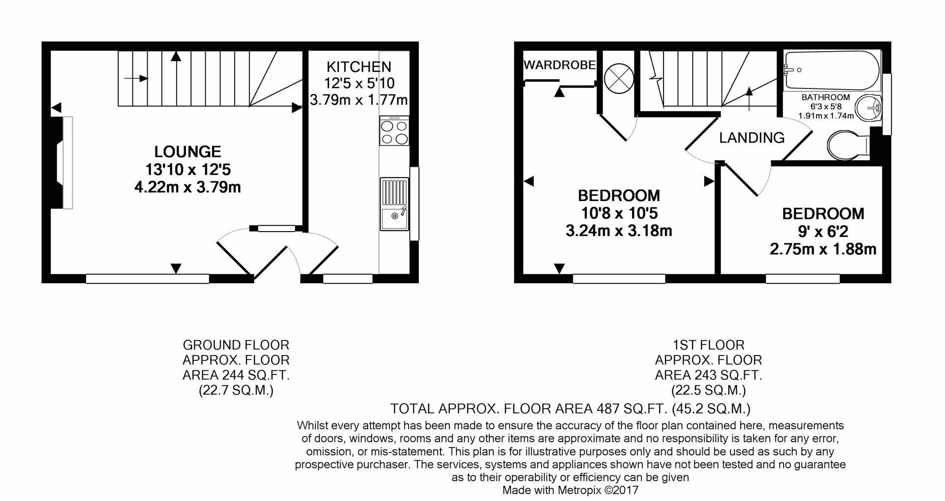 2 Bedrooms  for sale in Meadow View, Holmewood, Chesterfield S42