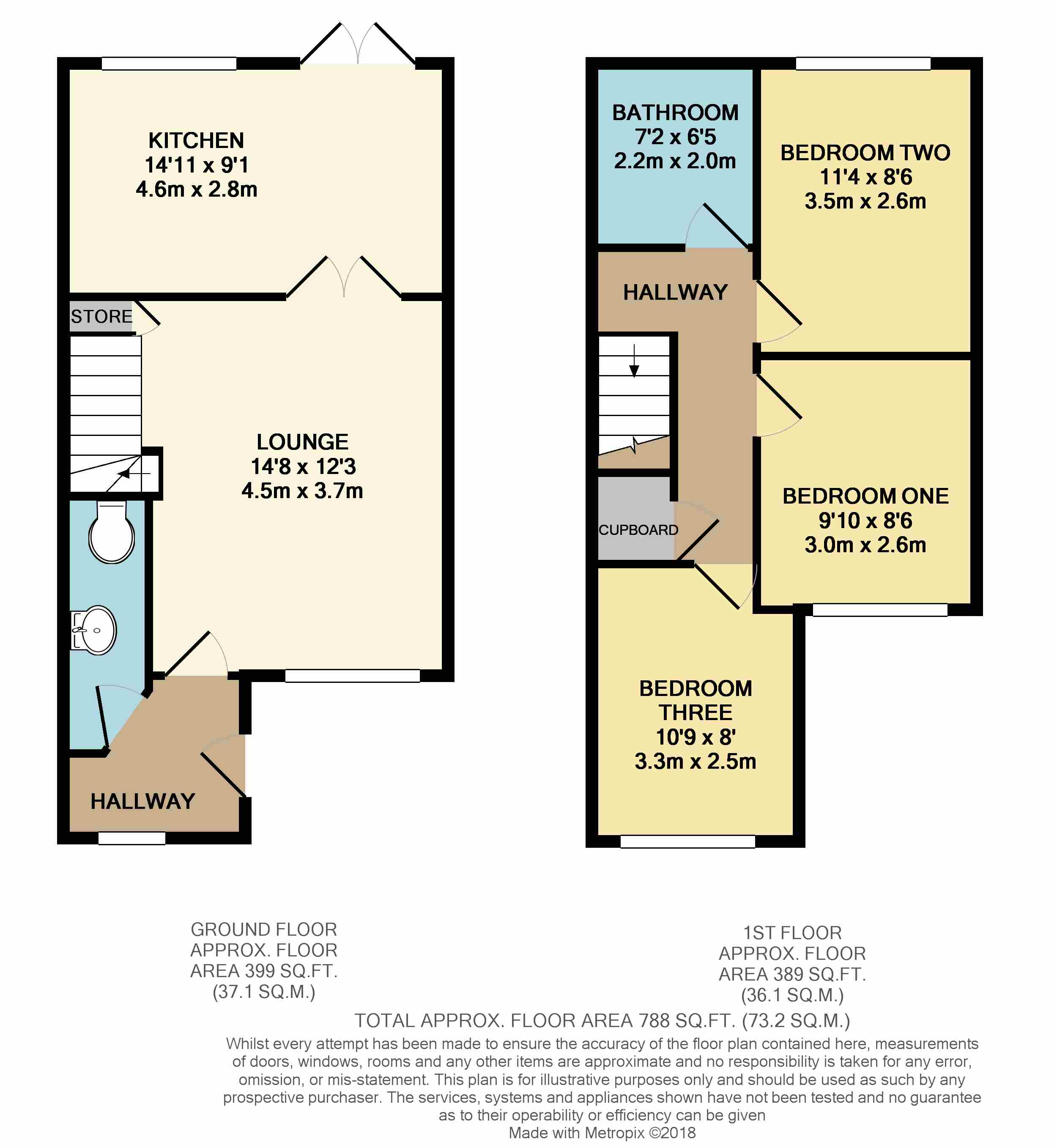 Oakdale, Worsbrough, Barnsley, South Yorkshire S70, 3 bedroom town