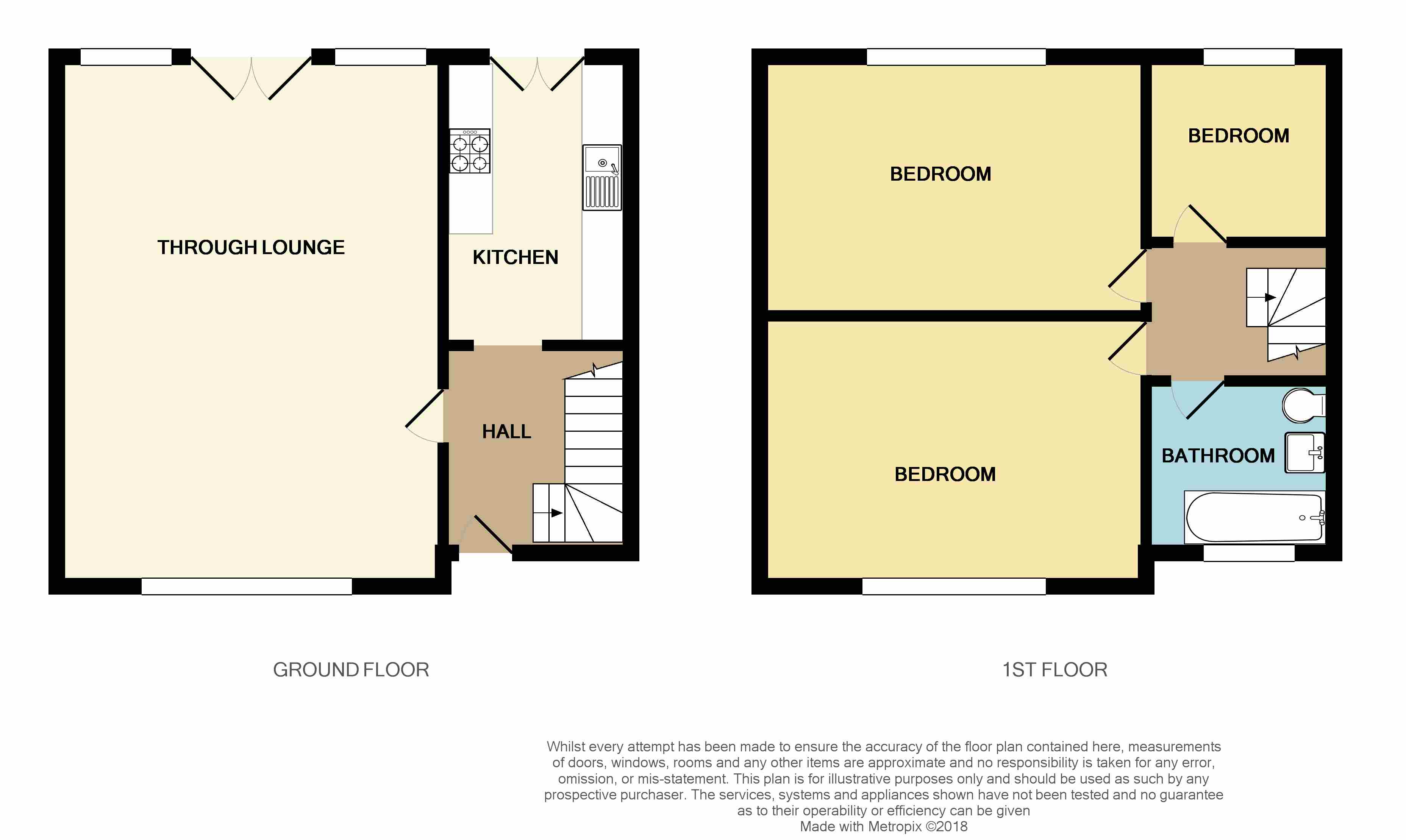 3 Bedrooms  to rent in Crosby Green, West Derby, Liverpool L12