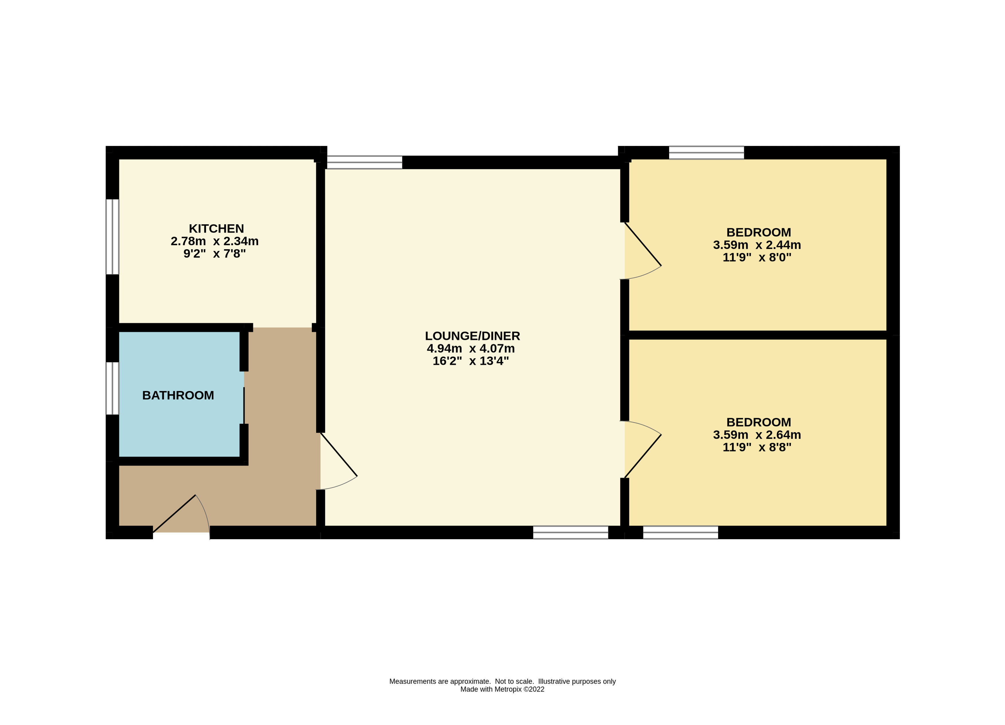 Pentour, St Blazey, Par, Cornwall PL24, 2 bedroom flat for sale
