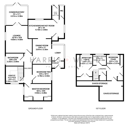4 Bedrooms Detached bungalow for sale in Colchester Road, Halstead CO9