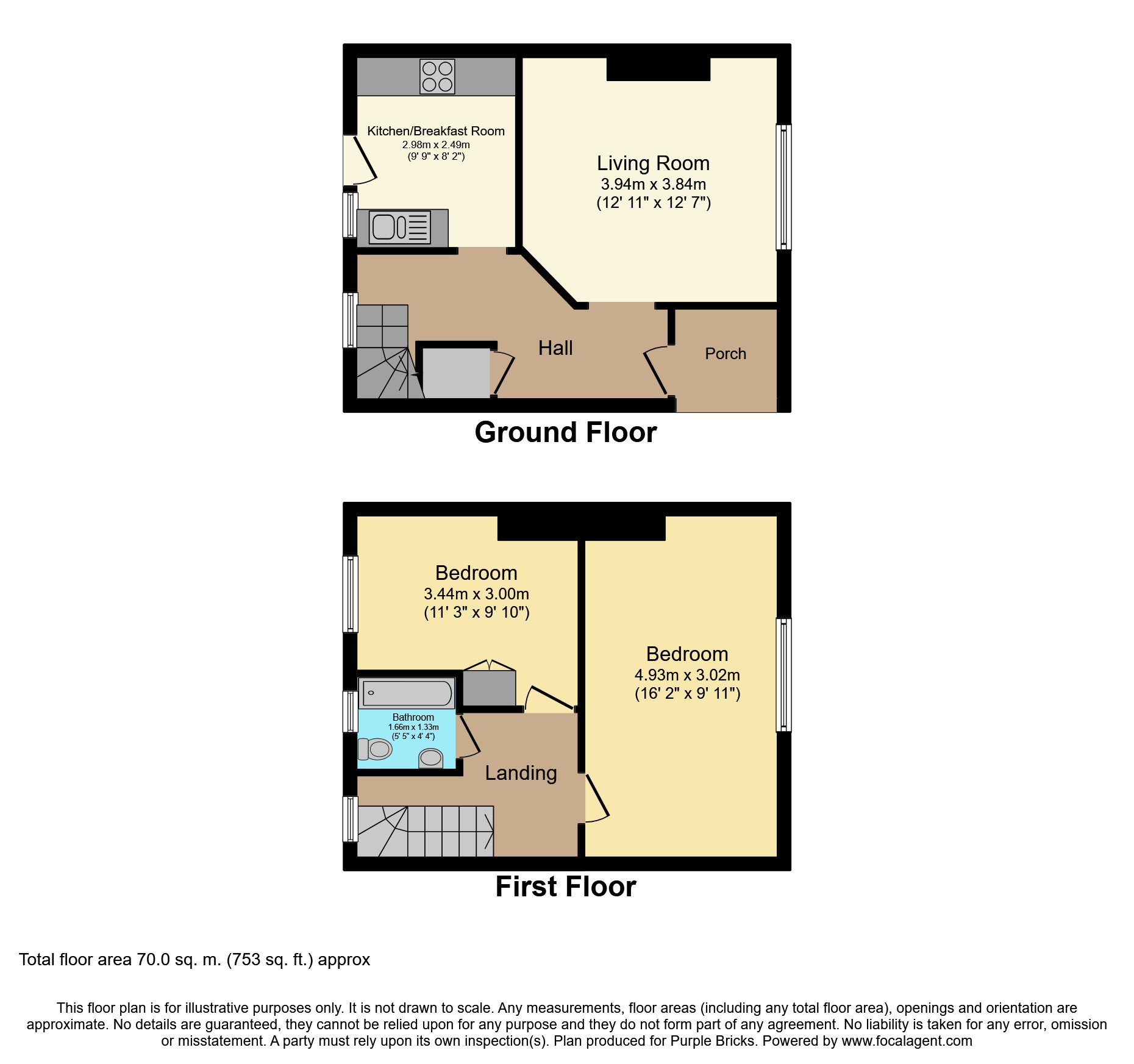 2 Bedrooms Terraced house for sale in Lymington Road, Dagenham RM8