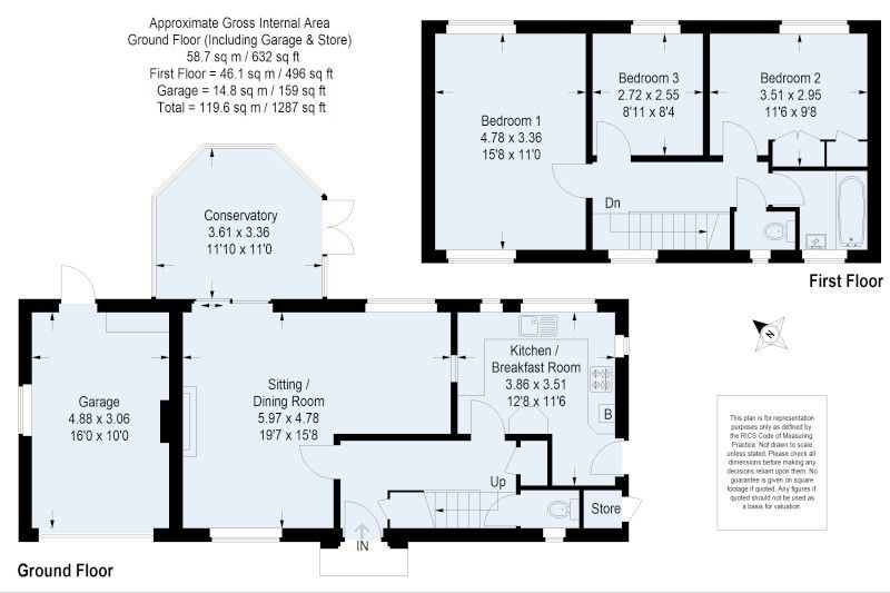 3 Bedrooms Detached house for sale in Merrow Croft, Merrow, Guildford GU1