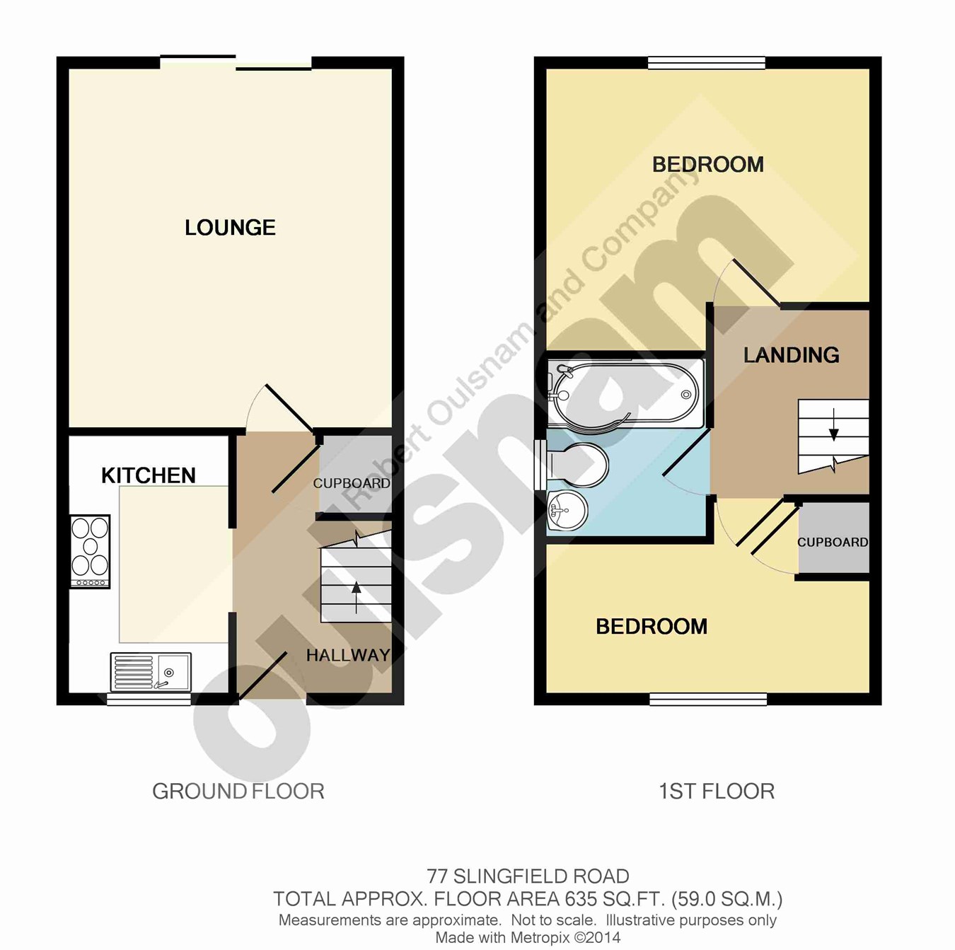 2 Bedrooms Semi-detached house for sale in Slingfield Road, Northfield, Birmingham B31