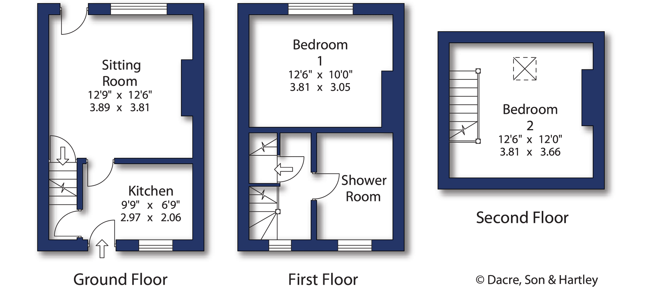 2 Bedrooms  for sale in The Gables, Keighley, West Yorkshire BD21