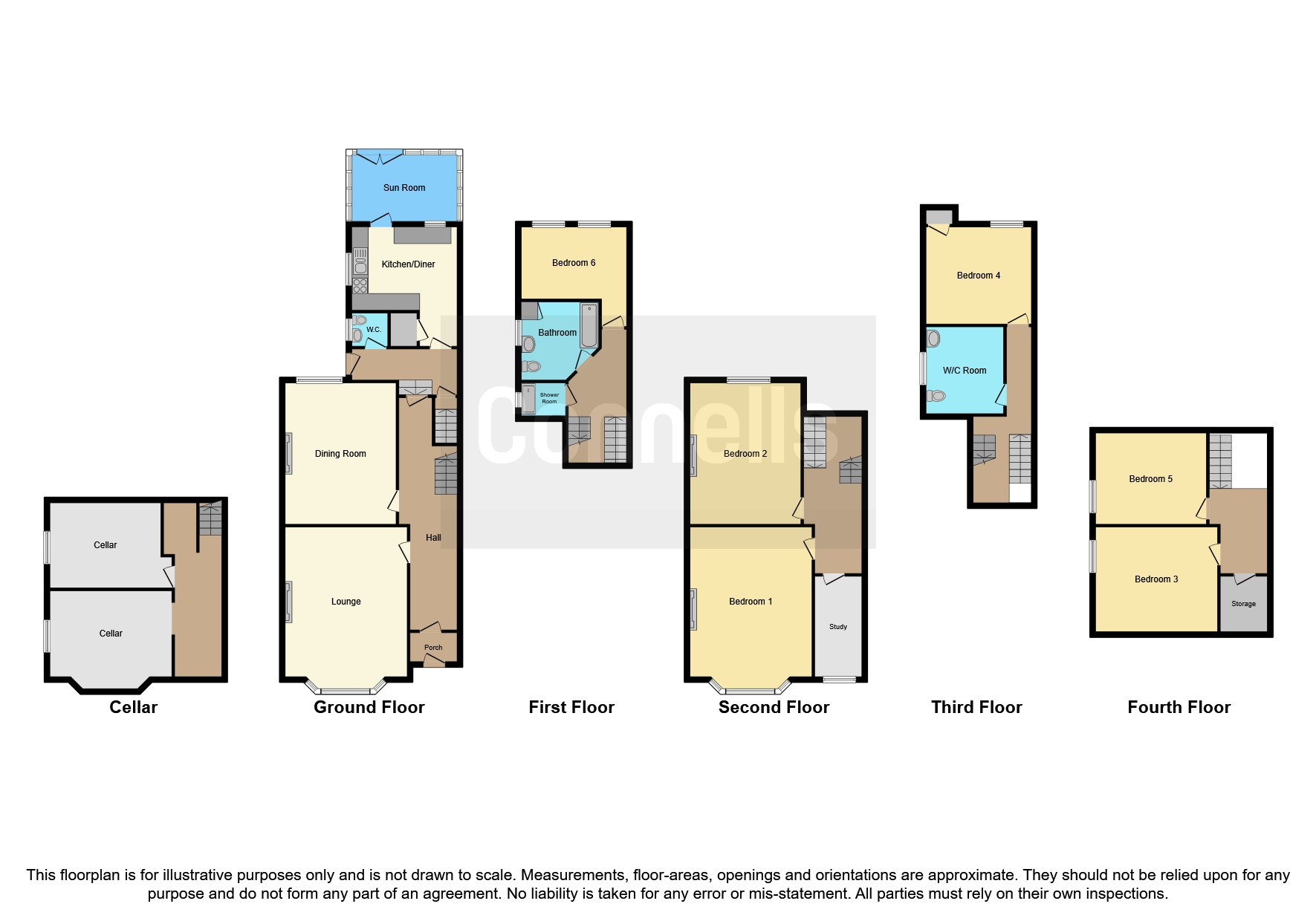 Avenue Road, Leamington Spa CV31, 6 bedroom semidetached house for