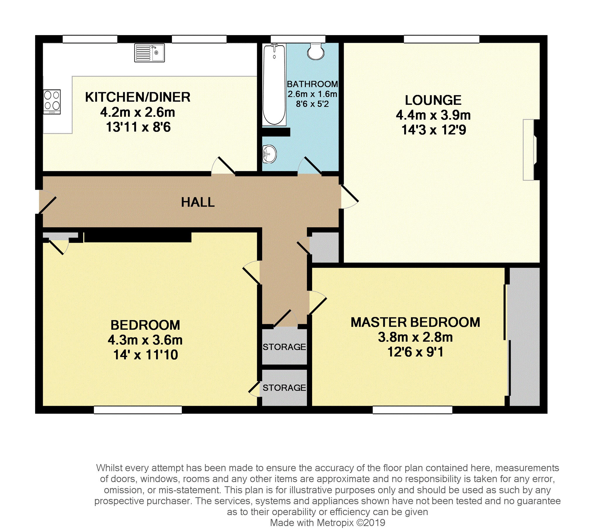 2 Bedrooms Flat for sale in Park Circle, Moffat DG10