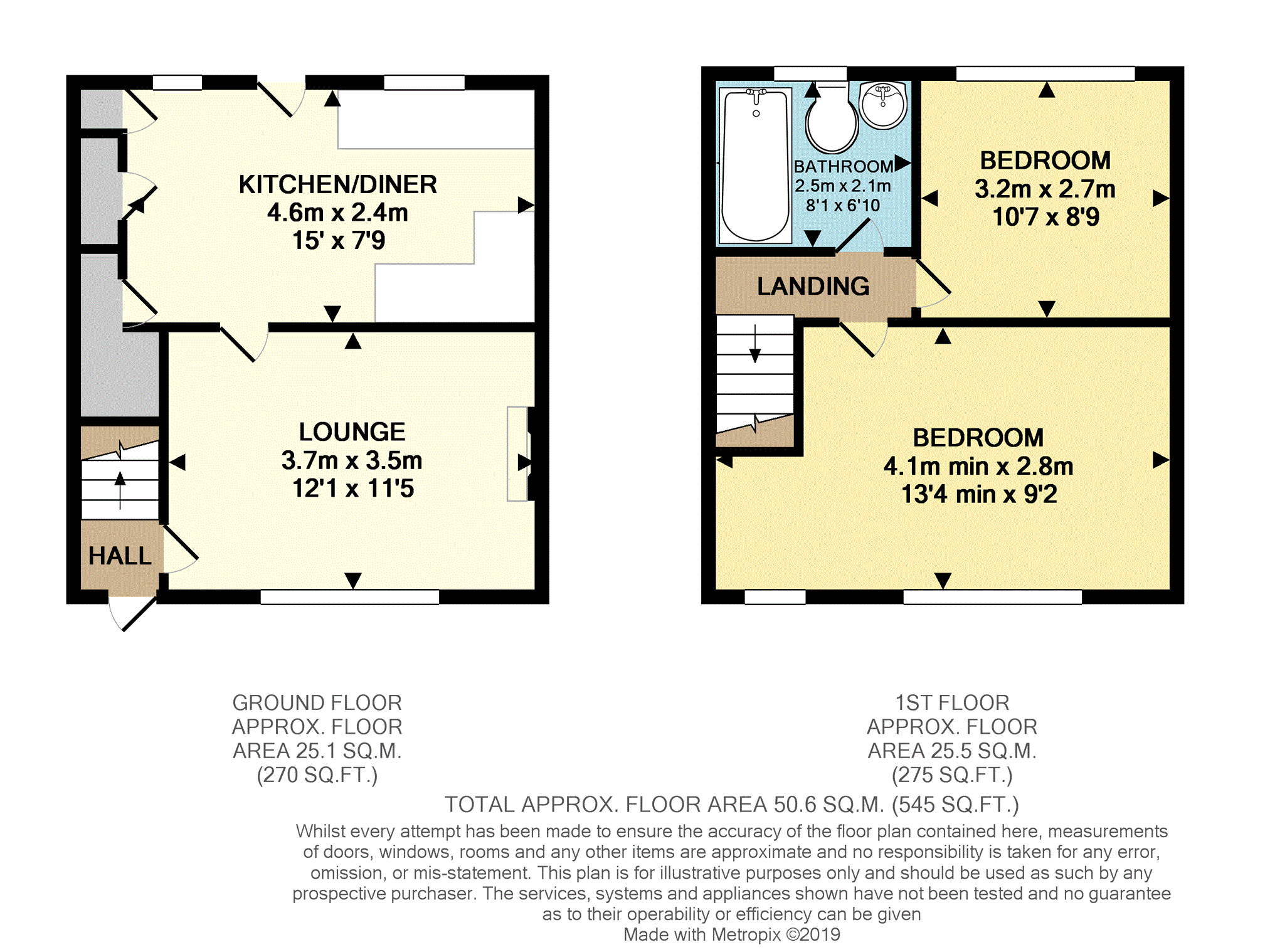 2 Bedrooms Terraced house for sale in Hawthorn Road, Strood ME2