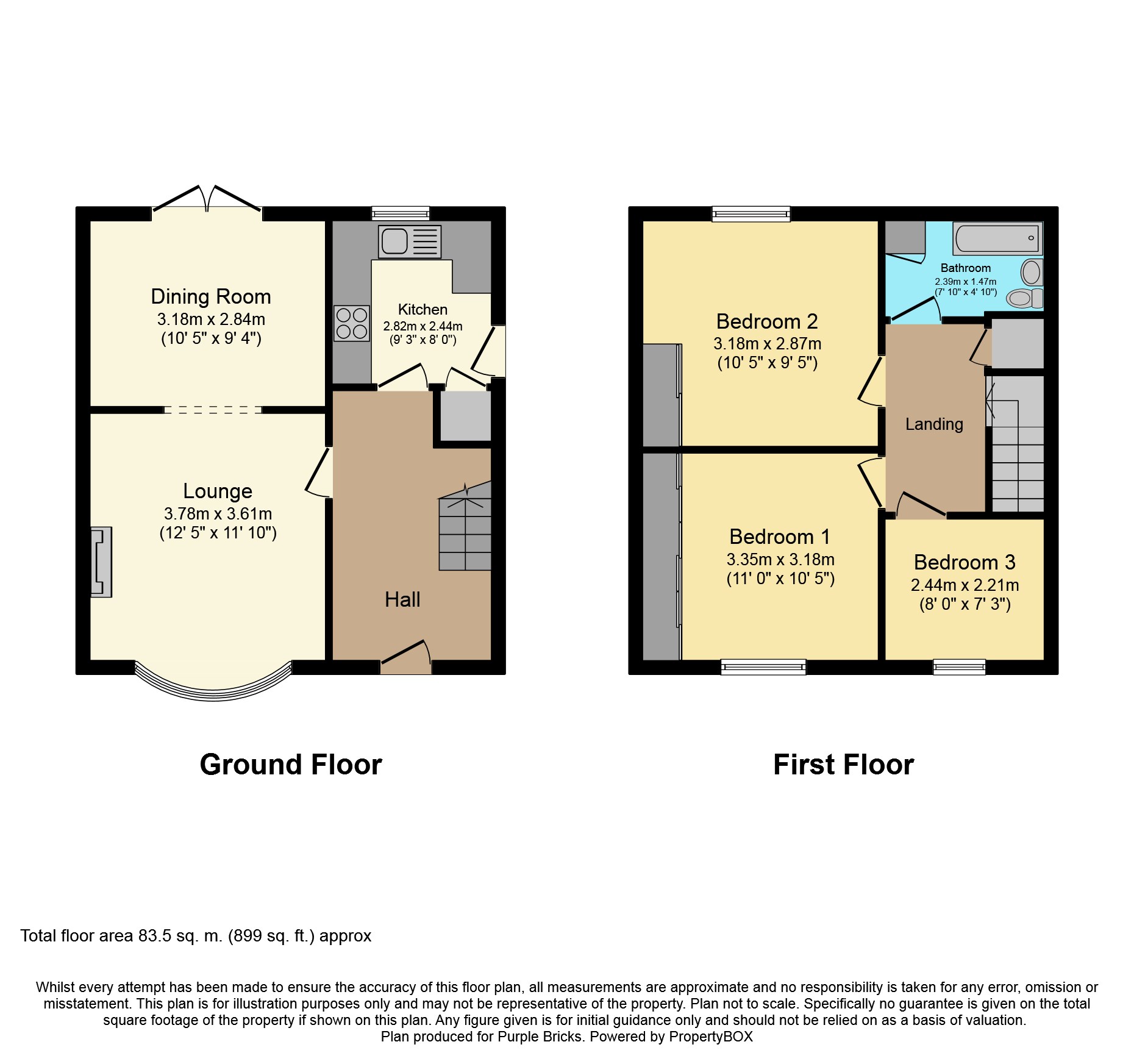 3 Bedrooms Semi-detached house for sale in Stupton Road, Sheffield S9