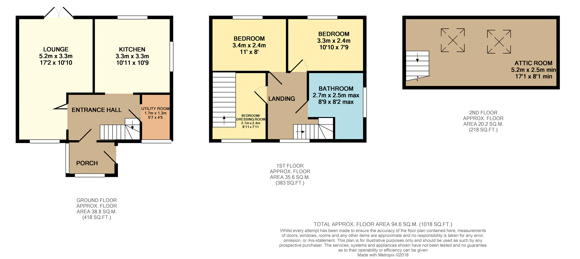 3 Bedrooms Semi-detached house for sale in Welbeck Place, Stoke-On-Trent ST2