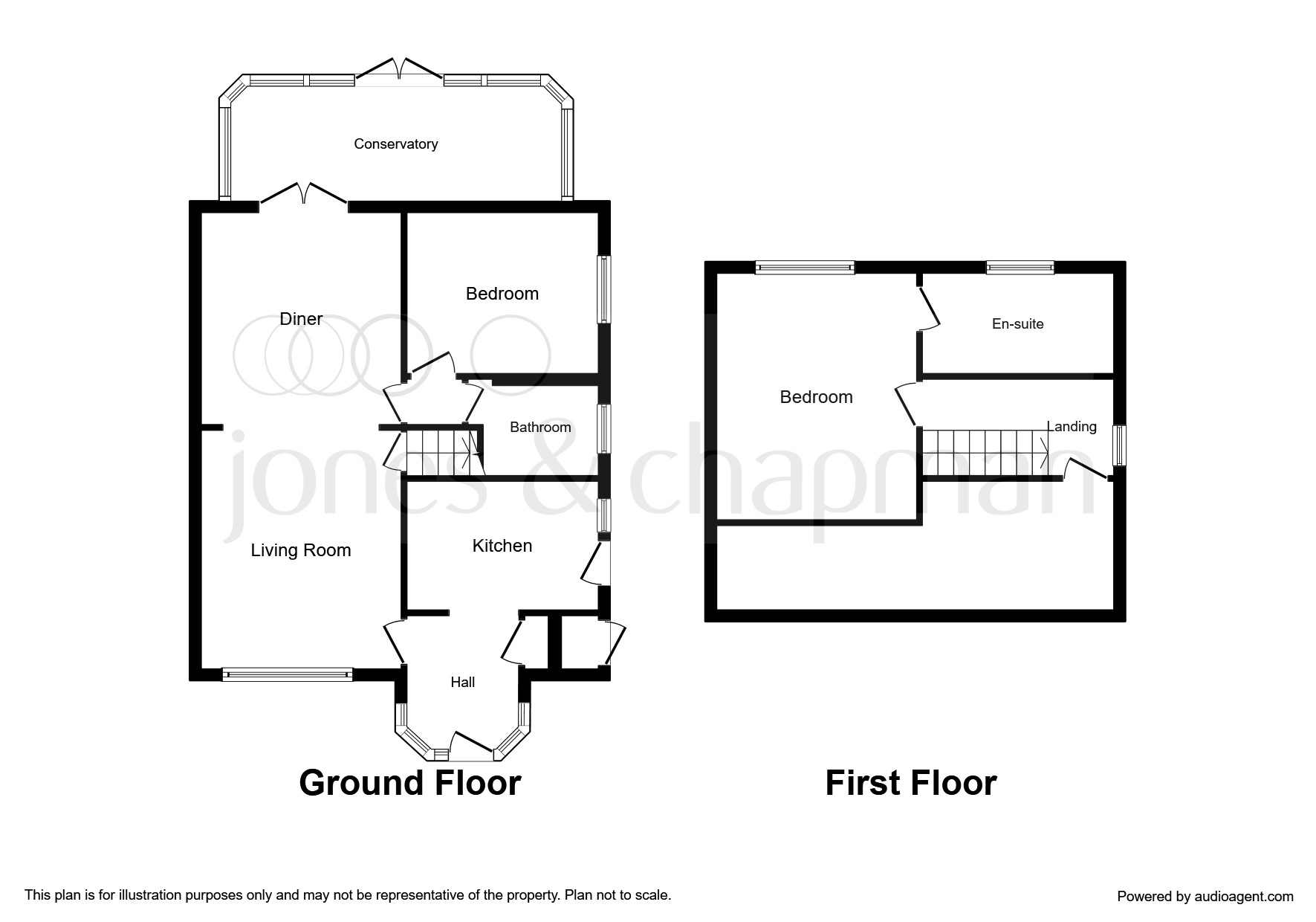 2 Bedrooms Semi-detached bungalow for sale in Ridgemere Road, Pensby, Wirral CH61