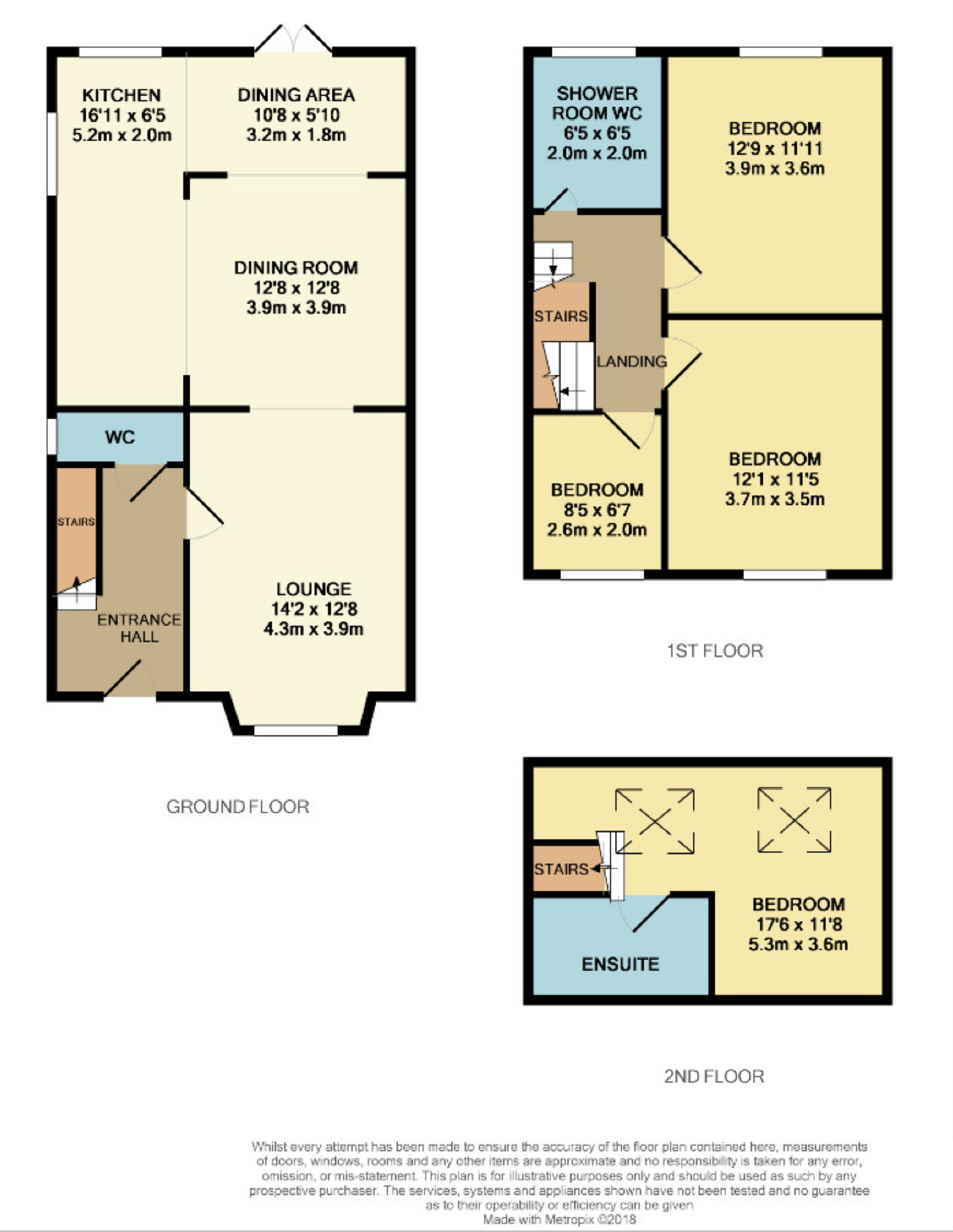 3 Bedrooms Semi-detached house for sale in Stott Road, Swinton, Manchester M27