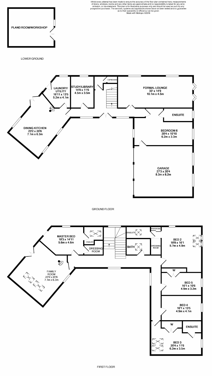 9 Bedrooms Detached house for sale in ., Dunblane, Greenloaning, Scotland FK15