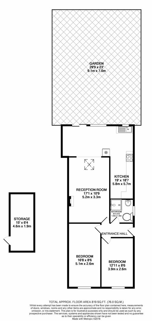 2 Bedrooms Detached bungalow for sale in Crossway, Ruislip Manor, Ruislip HA4