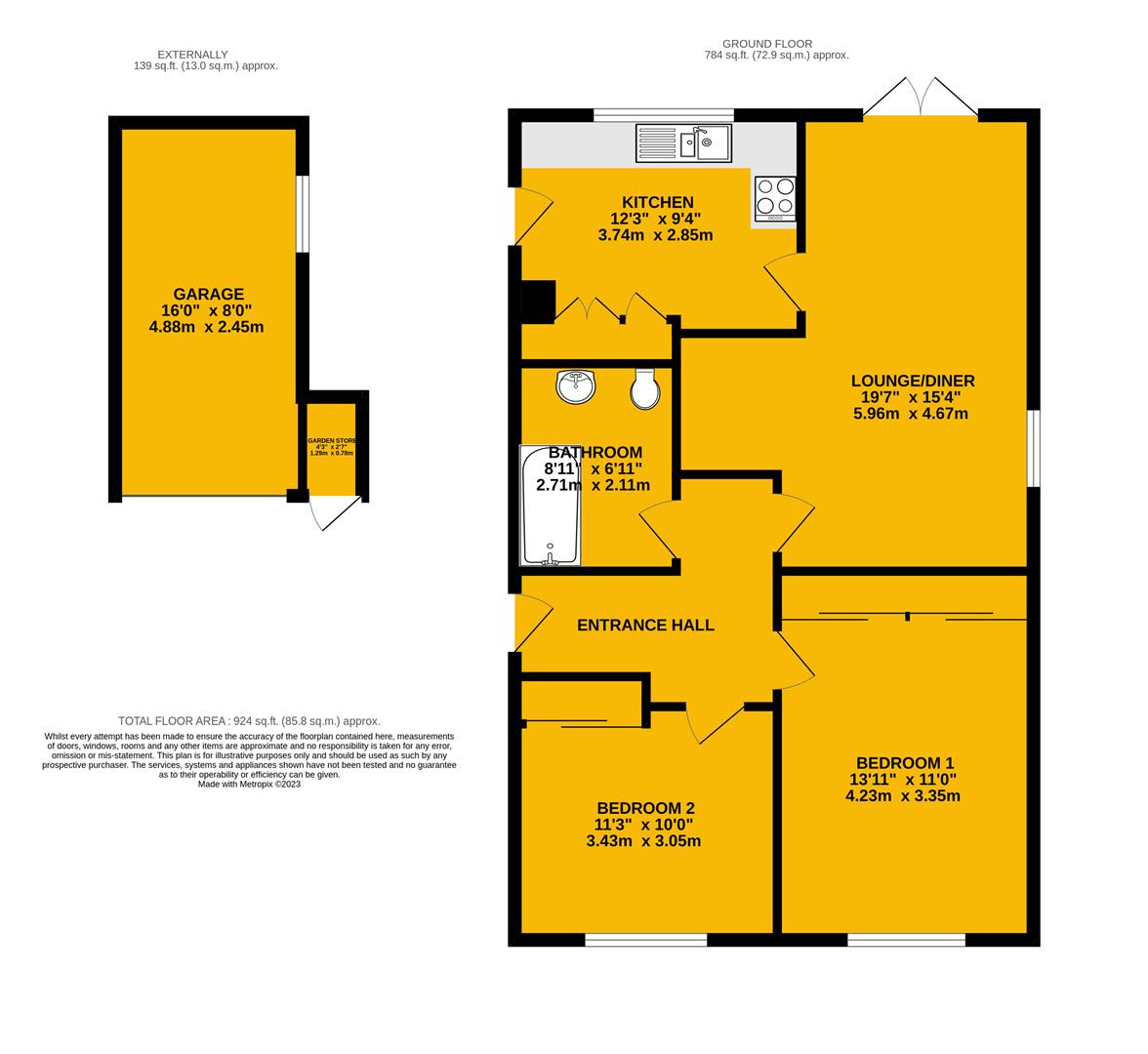 Giffard Way, Warwick CV34, 2 bedroom detached bungalow for sale 64820794 PrimeLocation