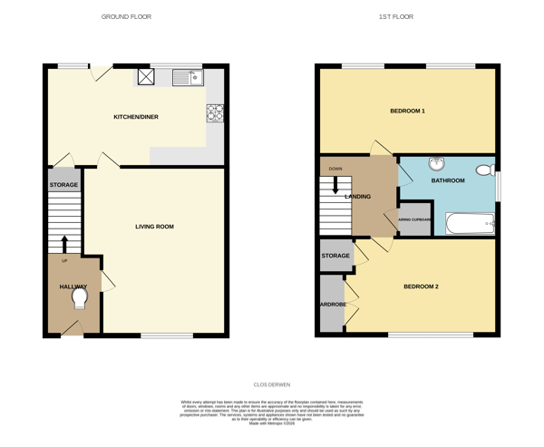 Clos Derwen, Swansea floorplan