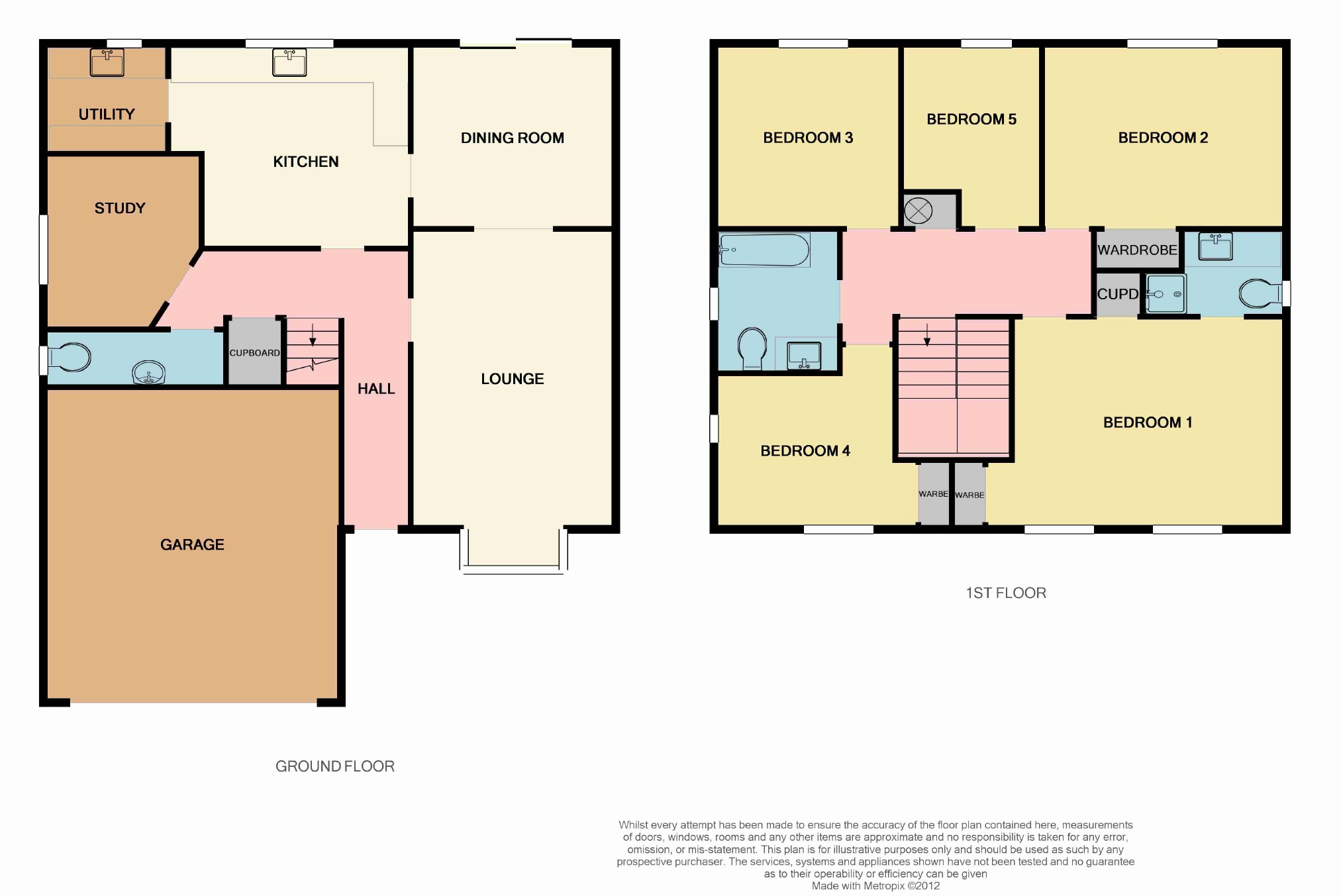 5 Bedrooms Detached house to rent in Renals Way, Calverton, Nottingham NG14
