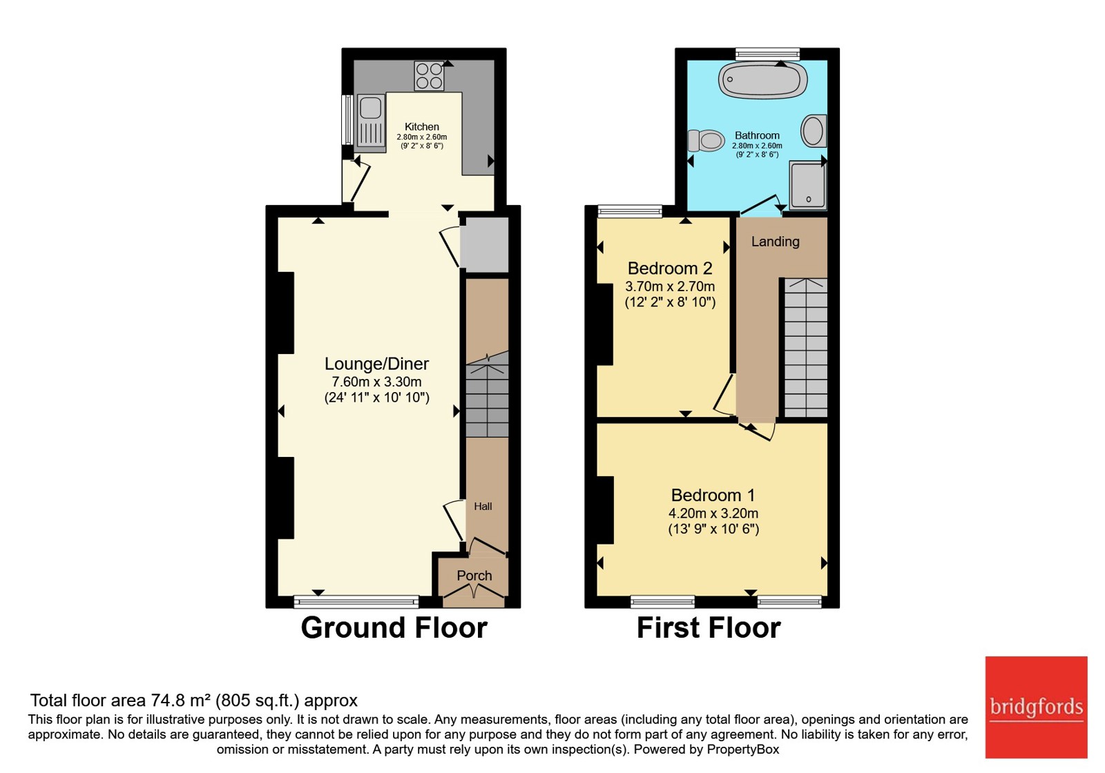 112, Taylors Road, Manchester floorplan