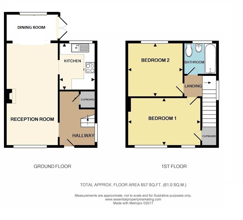 2 Bedrooms Semi-detached house for sale in Gascoigne Road, New Addington, Croydon CR0