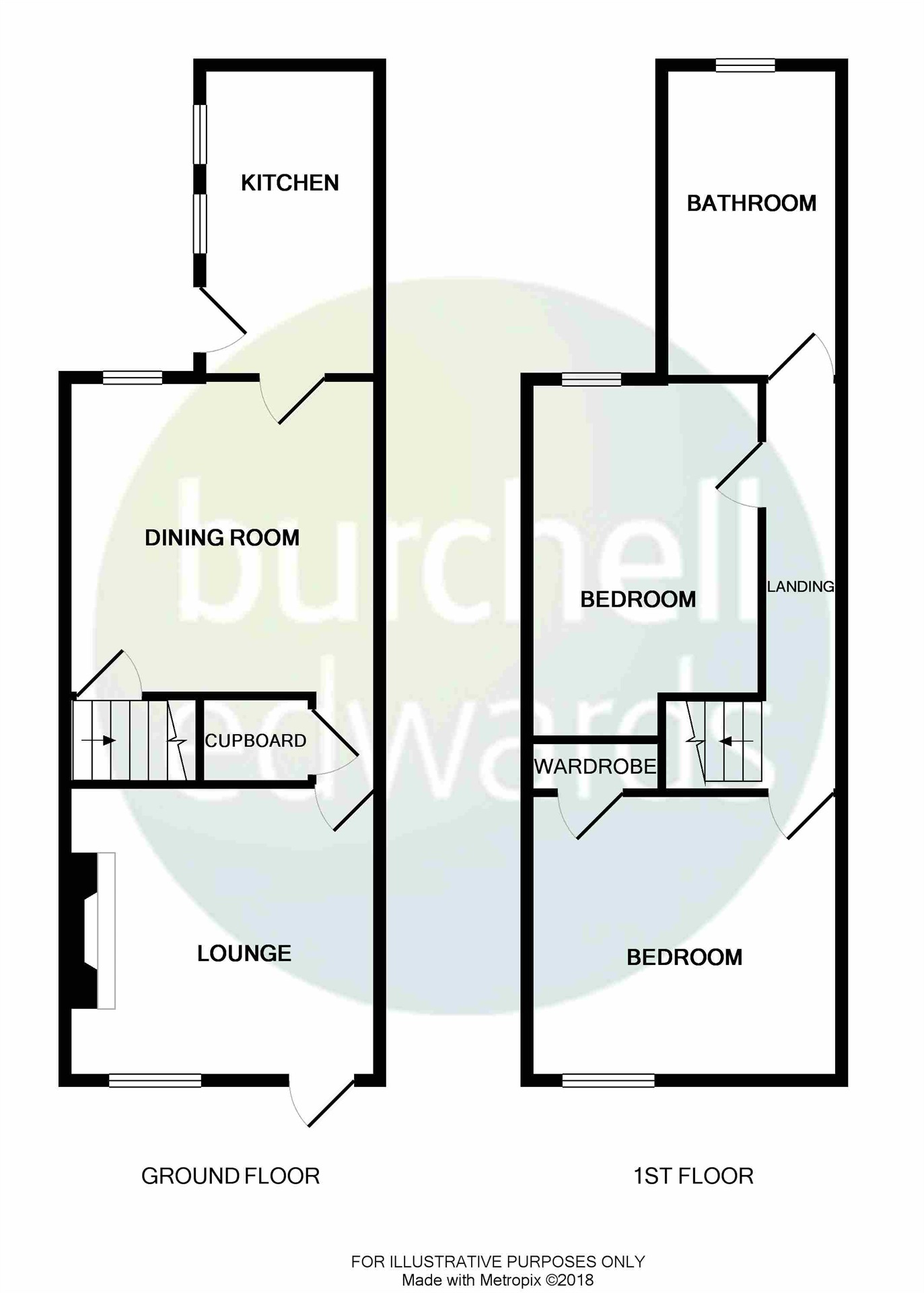 2 Bedrooms Terraced house for sale in Bainbridge Road, Warsop, Mansfield NG20