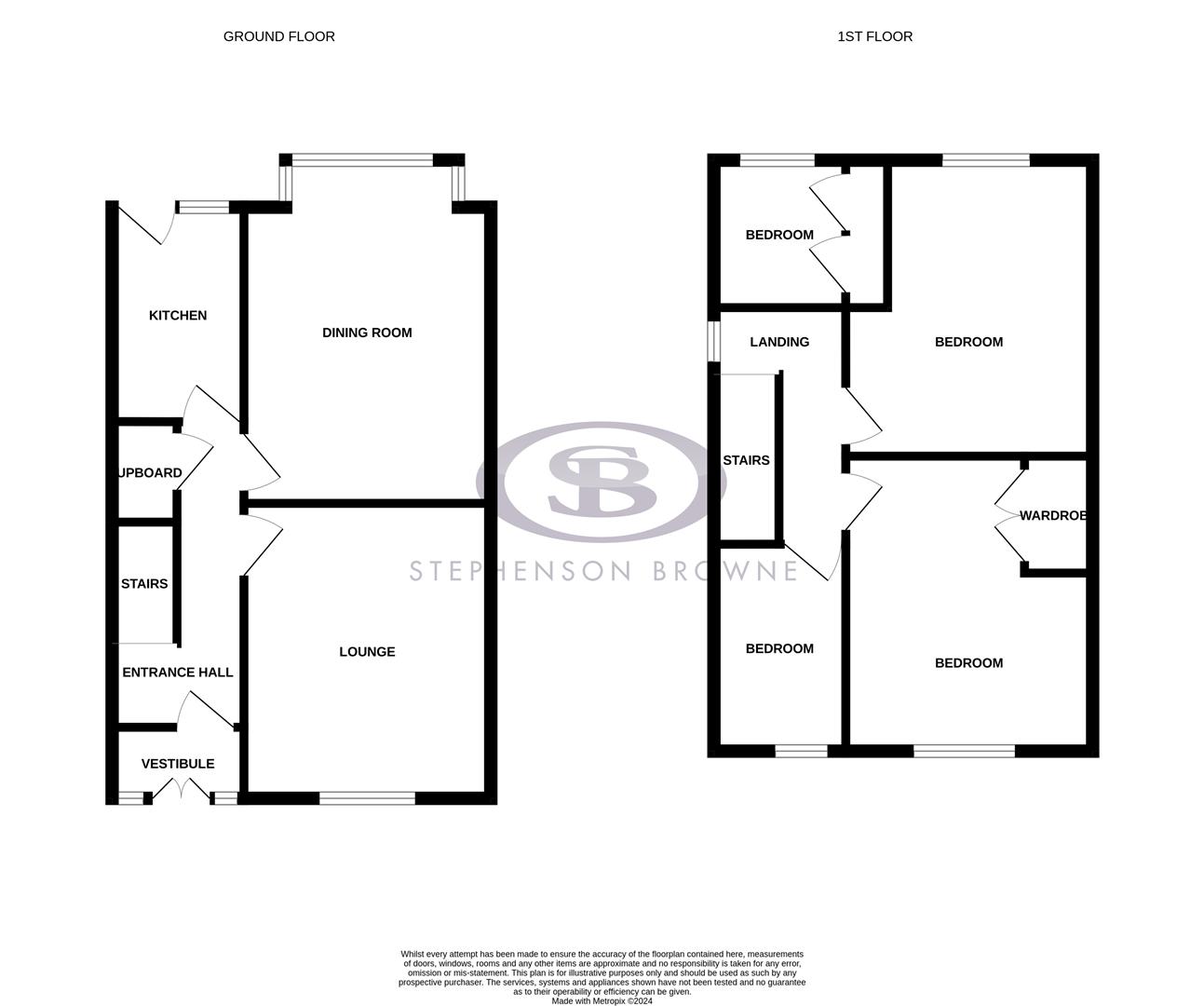 Laura Street, Crewe CW2, 3 bedroom semidetached house for sale 68427348 PrimeLocation