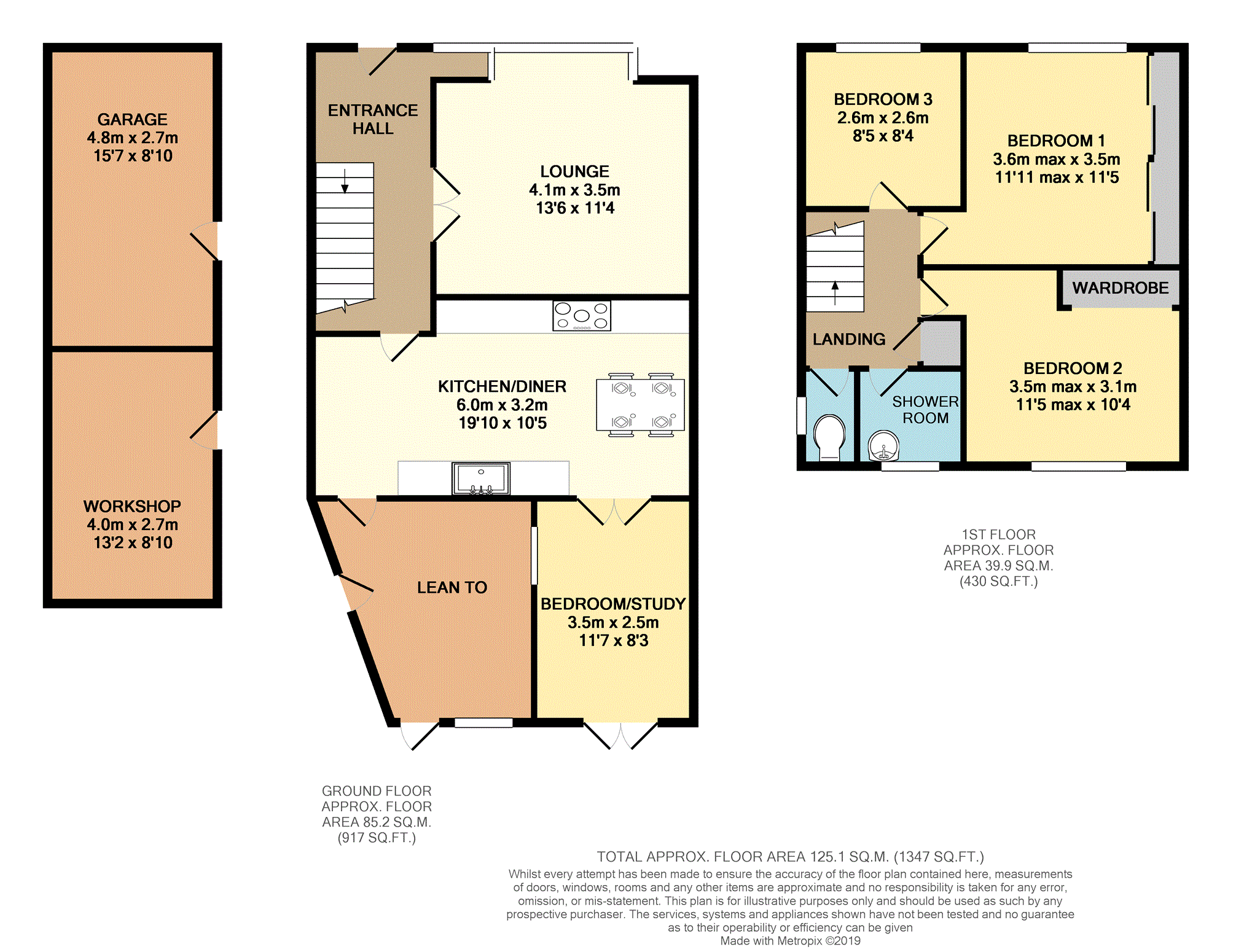 3 Bedrooms Semi-detached house for sale in Forfar Drive, Milton Keynes MK3