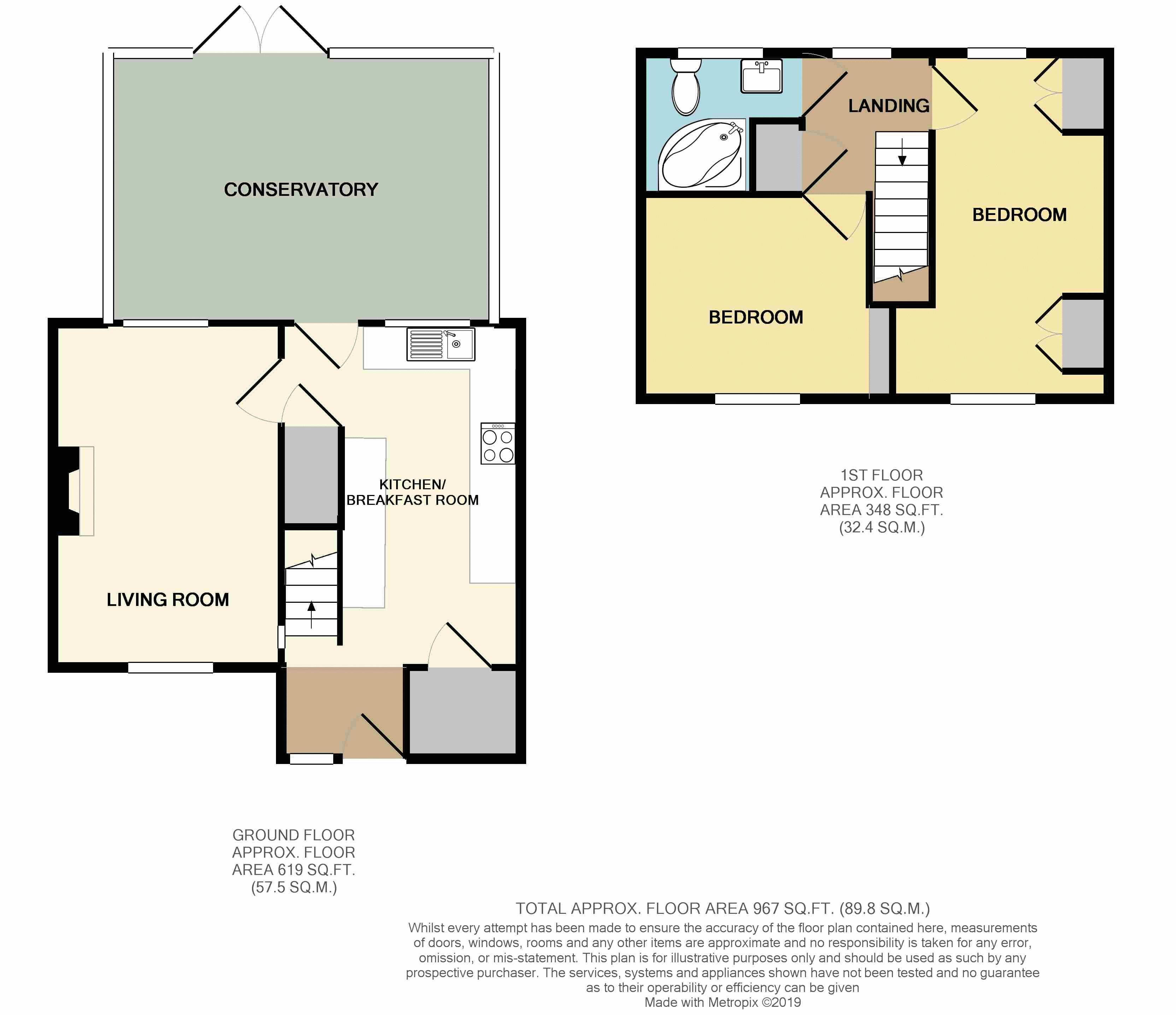 2 Bedrooms Semi-detached house for sale in Maendy Way, Cwmbran, View 360 Tour At Ref#00006776 NP44