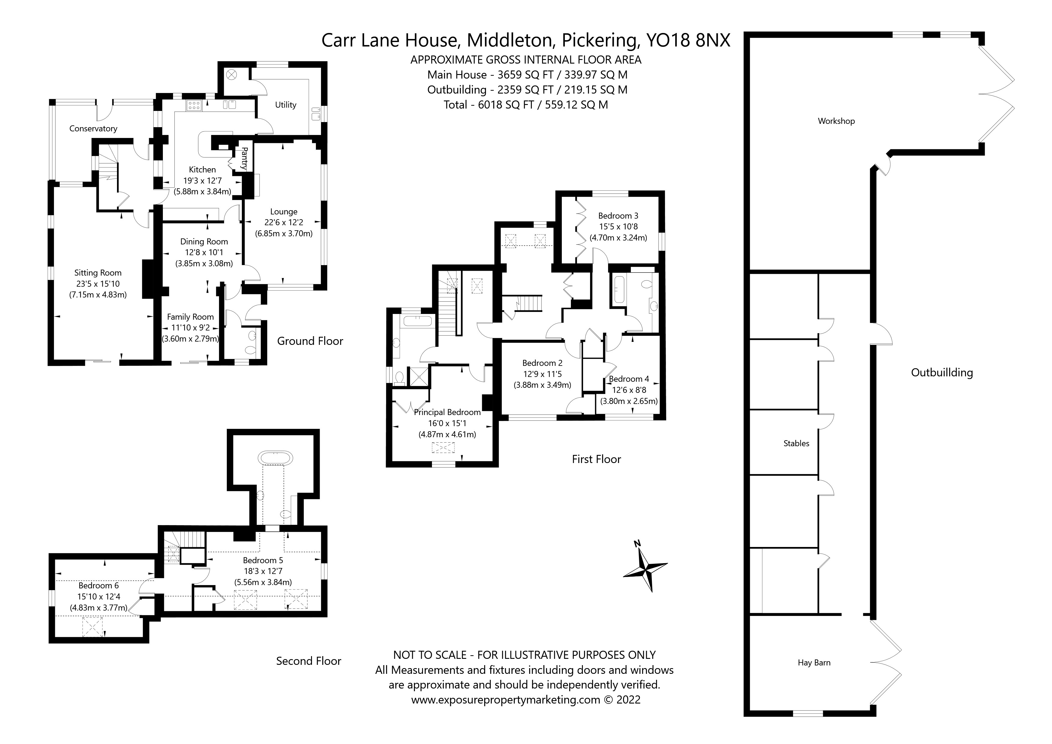Middleton, Pickering, North Yorkshire YO18, 6 bedroom detached house