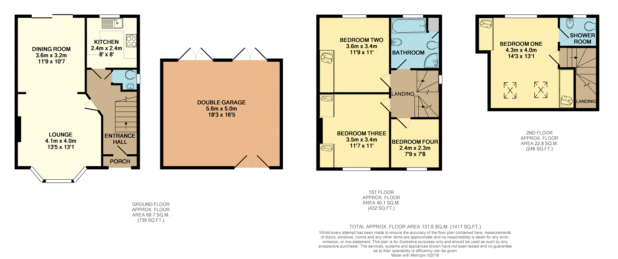 4 Bedrooms Semi-detached house for sale in Melbourne Road, Bushey WD23