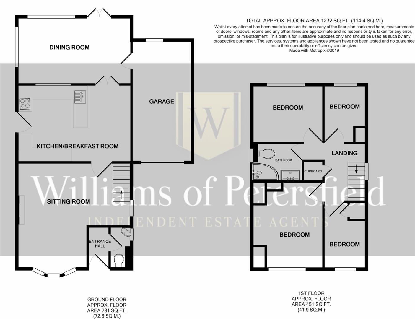 4 Bedrooms  to rent in Woodlark Gardens, Petersfield GU31