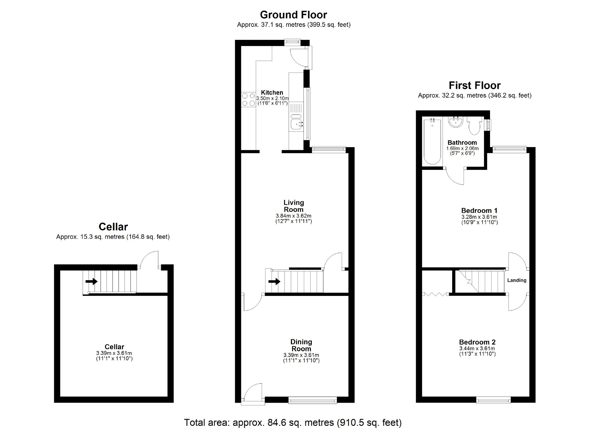 2 Bedrooms Terraced house for sale in Stockholm Road, Edgeley, Stockport SK3