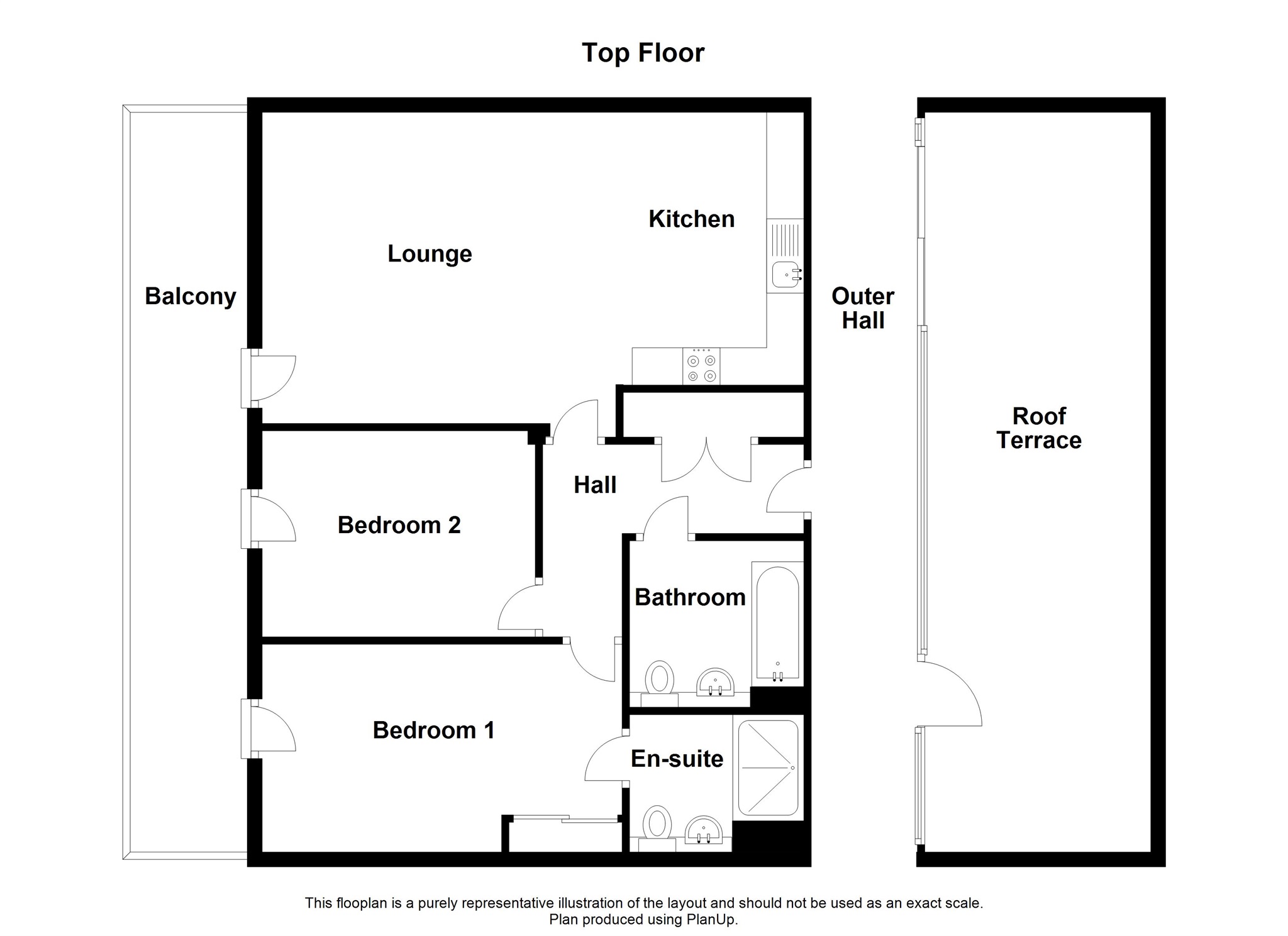 2 Bedrooms Flat for sale in Ferry Court, Cardiff CF11