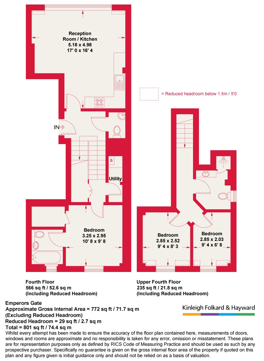 Emperors Gate, London floorplan