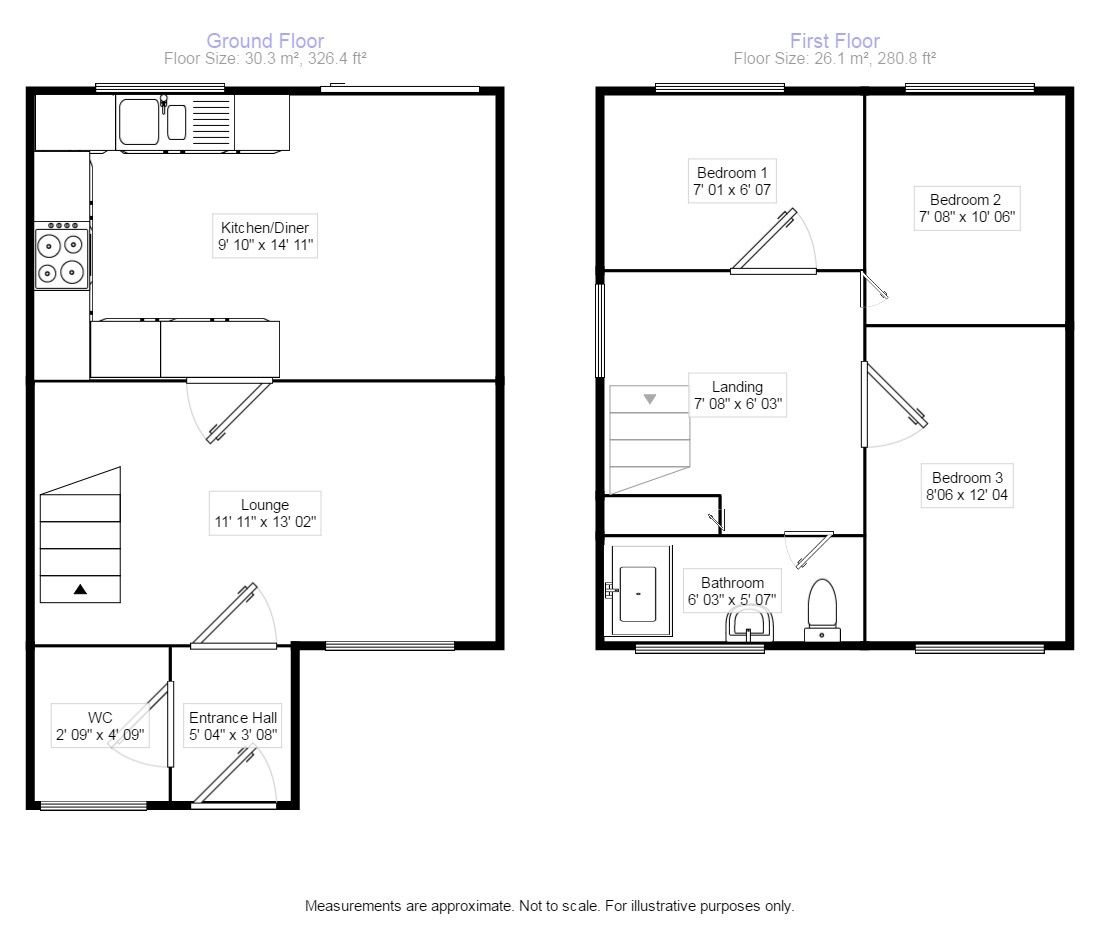3 Bedrooms Semi-detached house for sale in Wentworth Way, Lincoln LN6