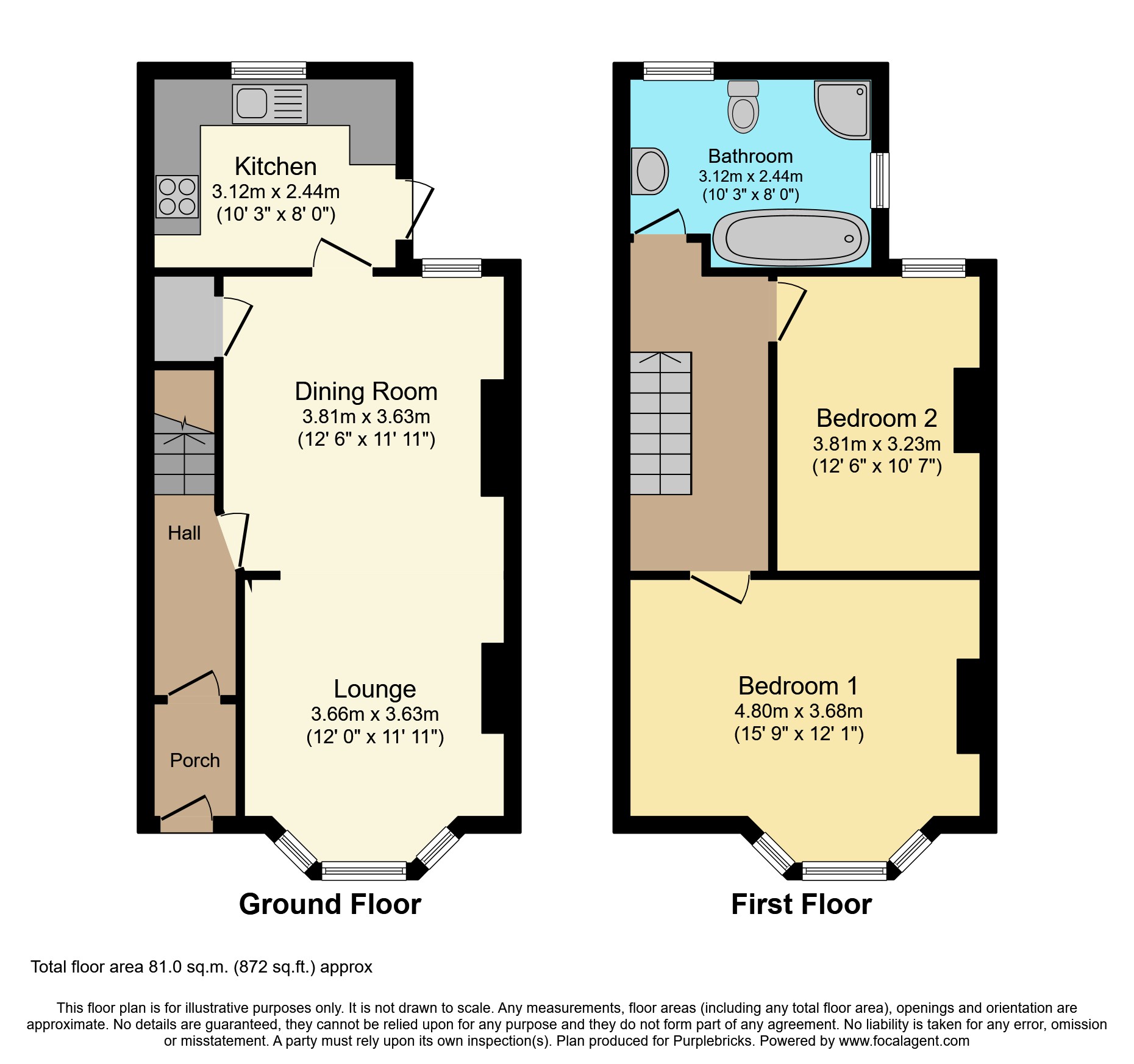 Rathbone Road, Liverpool L15, 2 bedroom terraced house for sale