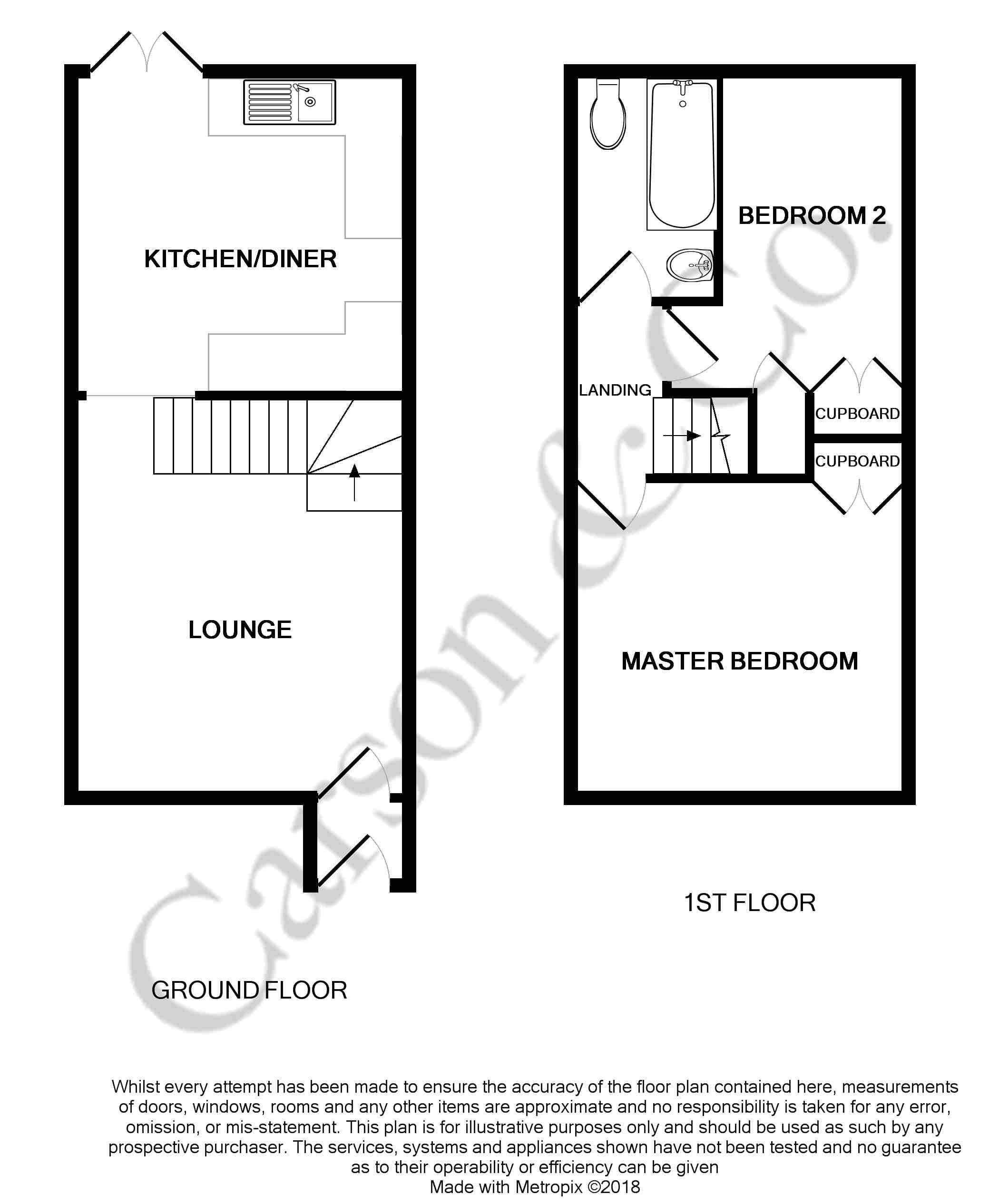 2 Bedrooms  to rent in Maybrook, Chineham, Basingstoke RG24