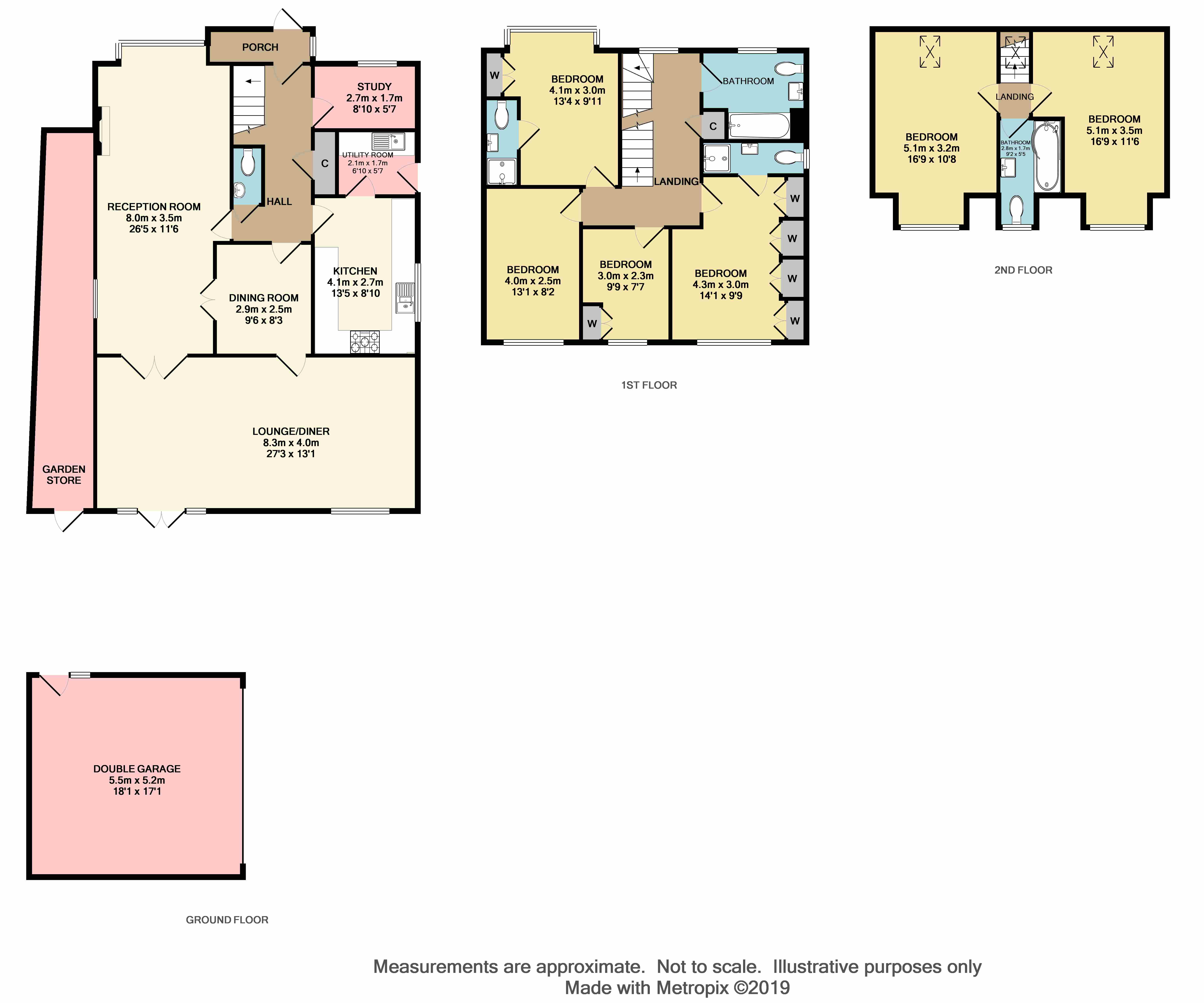 6 Bedrooms  for sale in Shepherds Lane, Dartford DA1